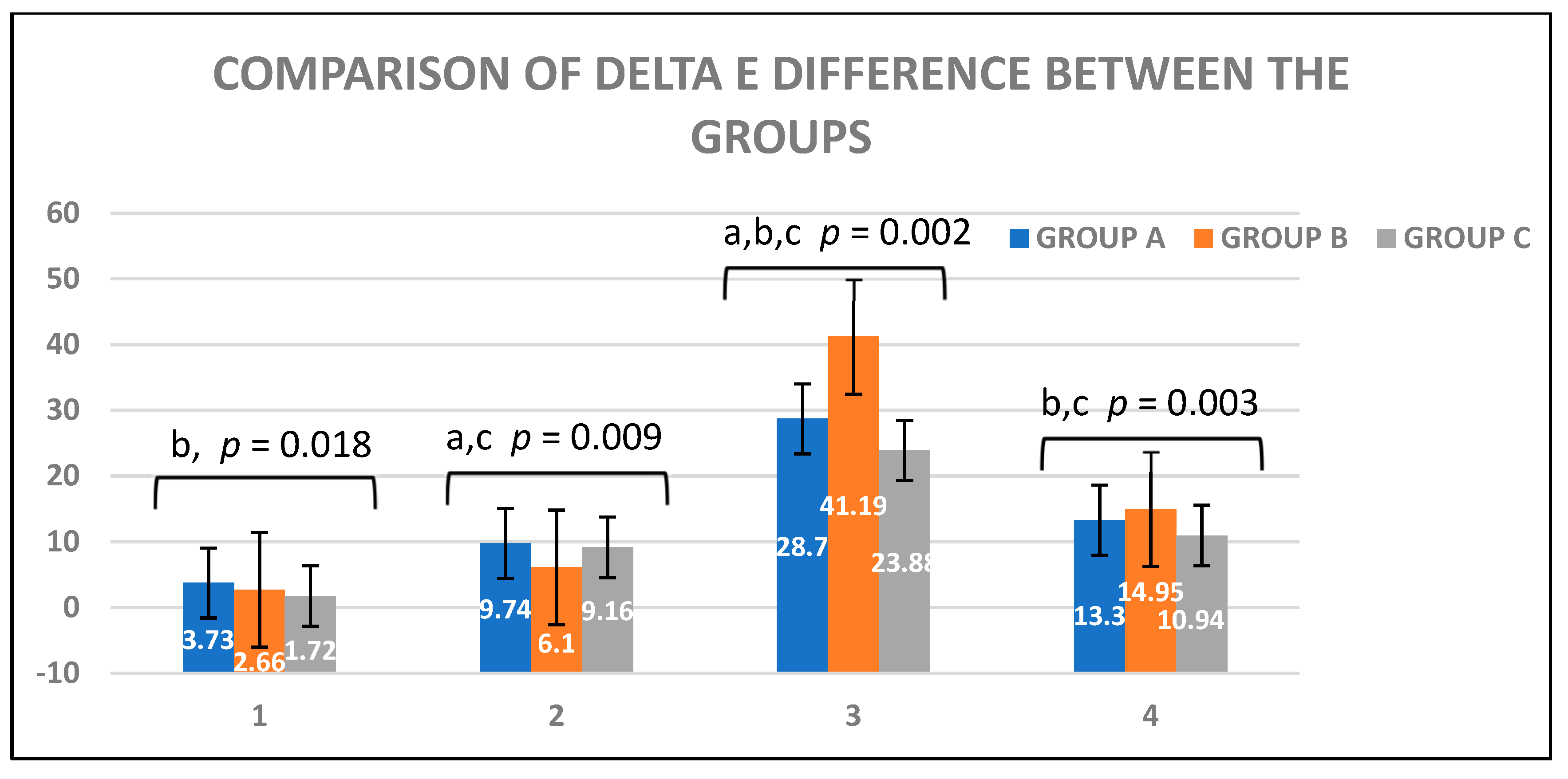Applsci 13 01498 sch006