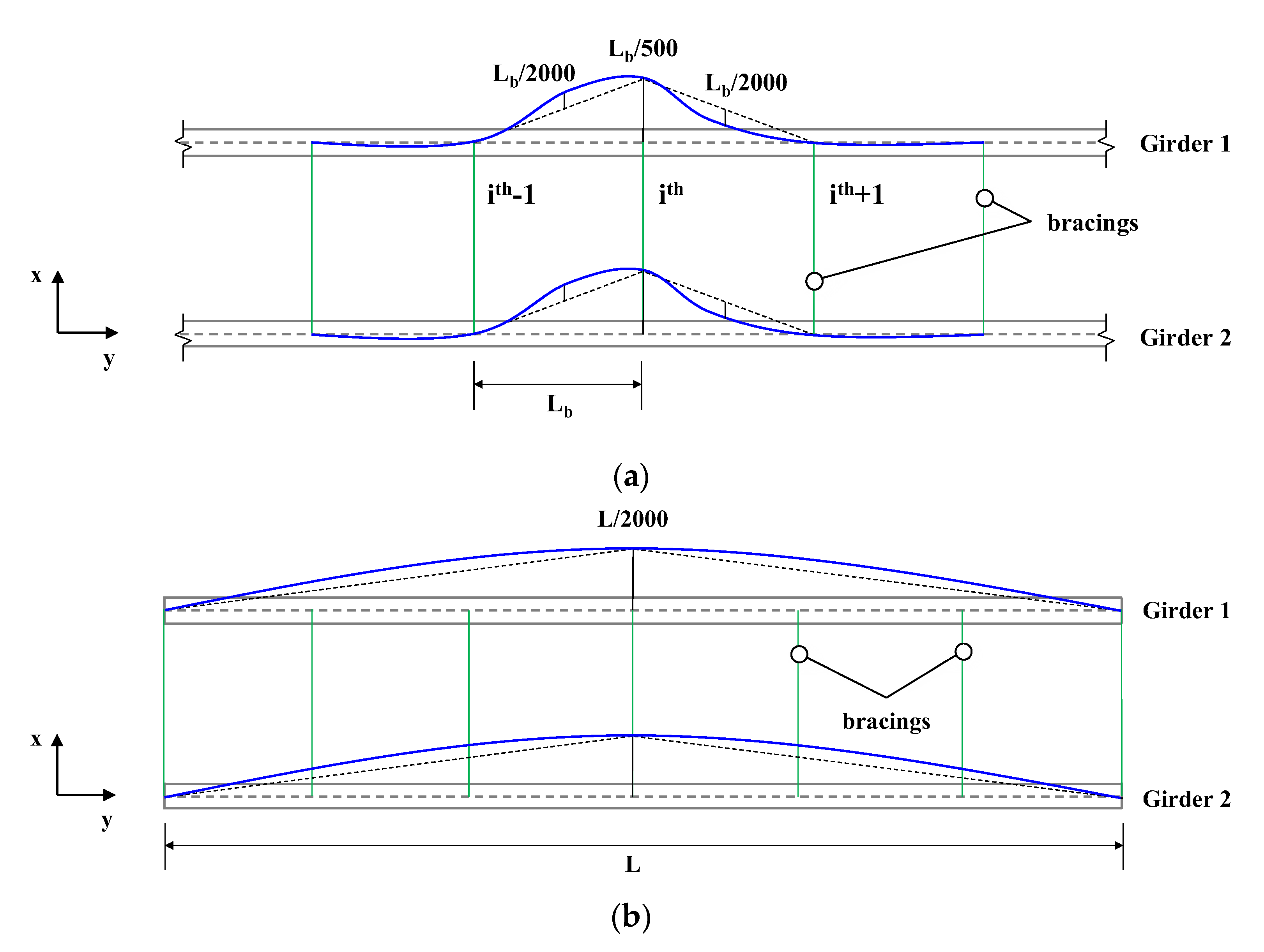 Applsci 13 01499 g004