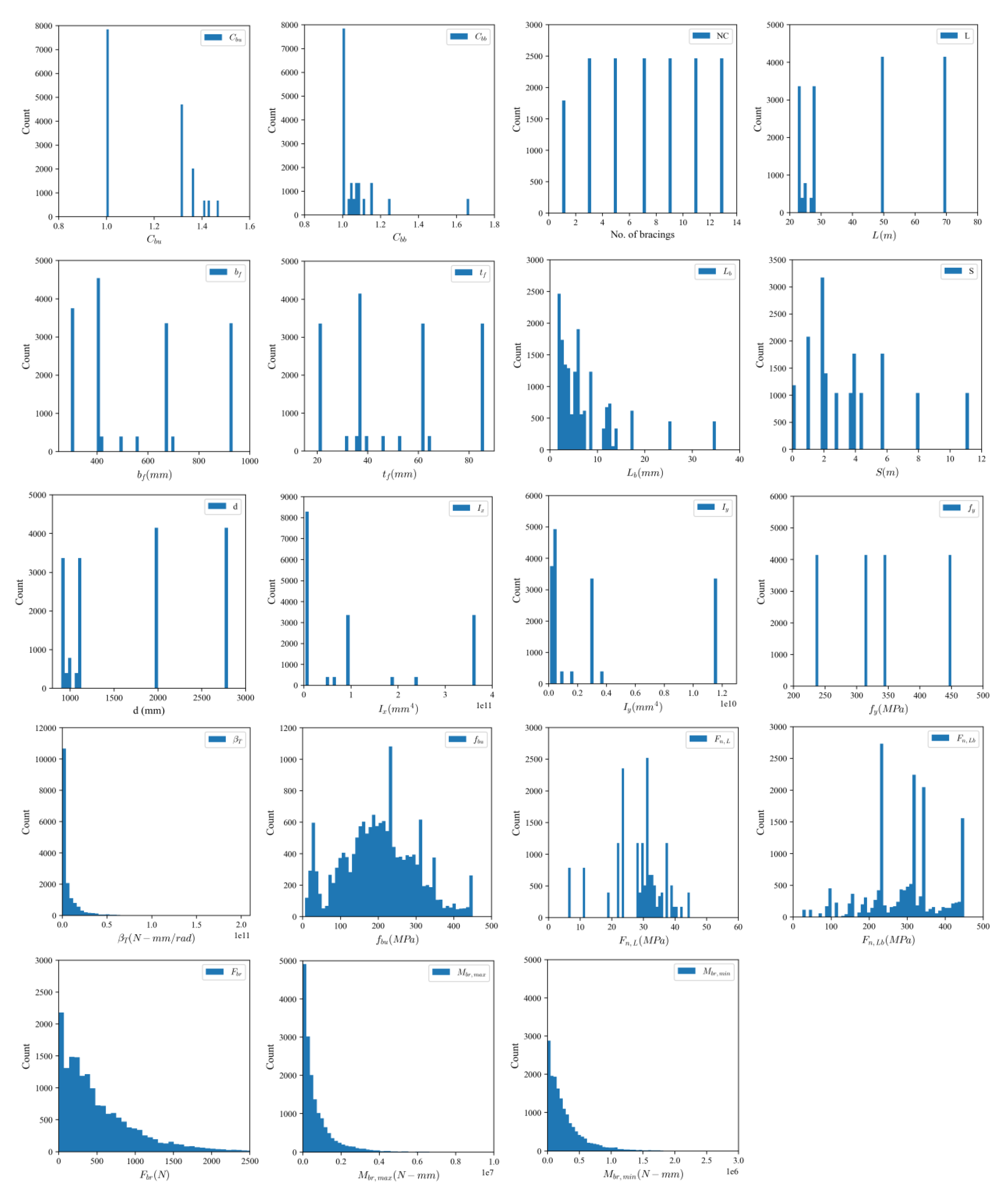 Applsci 13 01499 g006