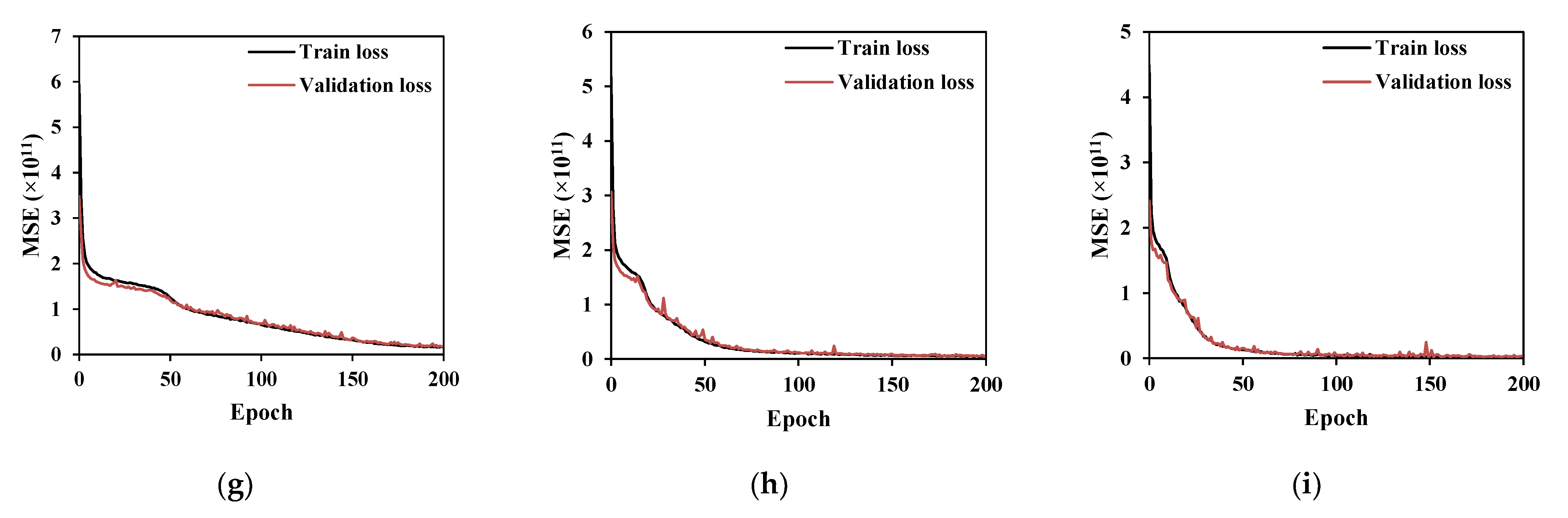 Applsci 13 01499 g009b