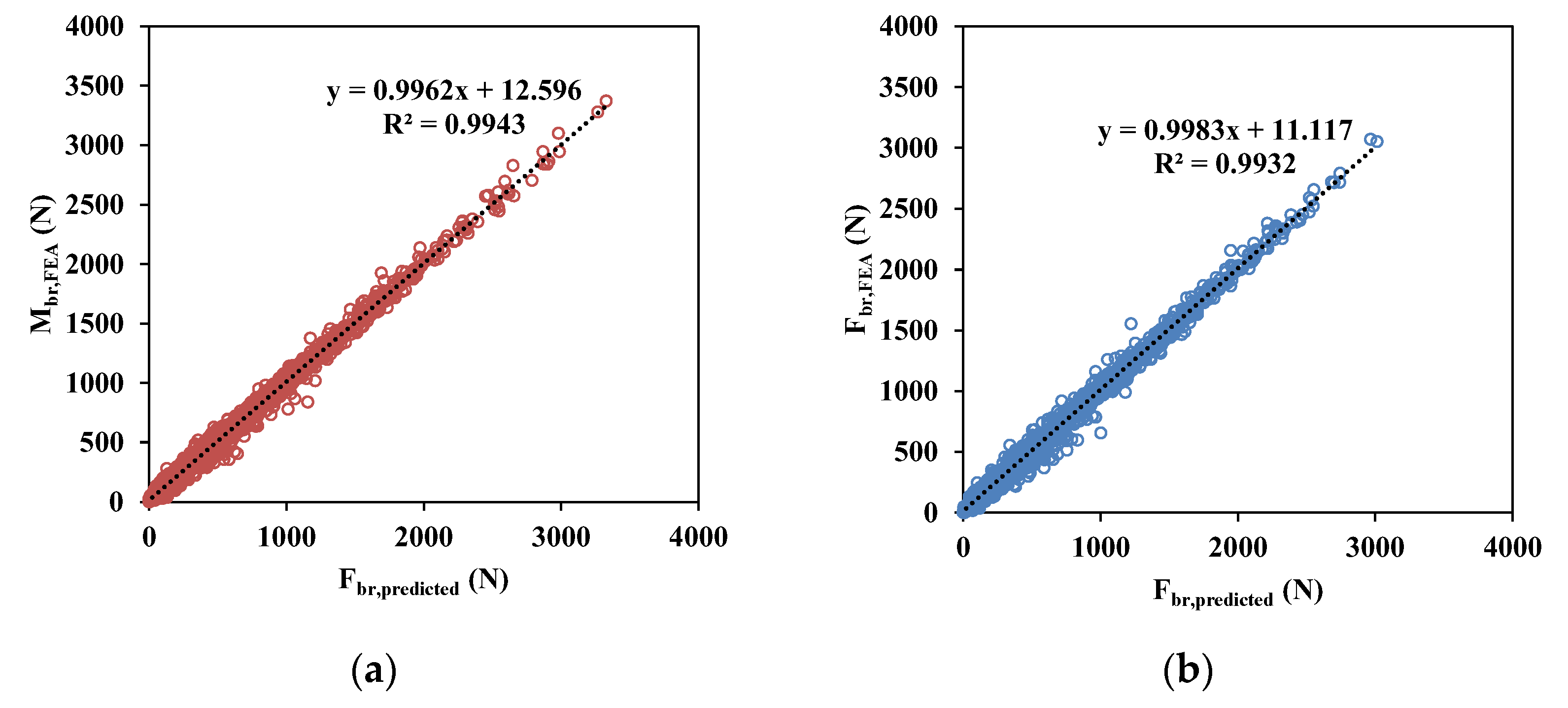 Applsci 13 01499 g013