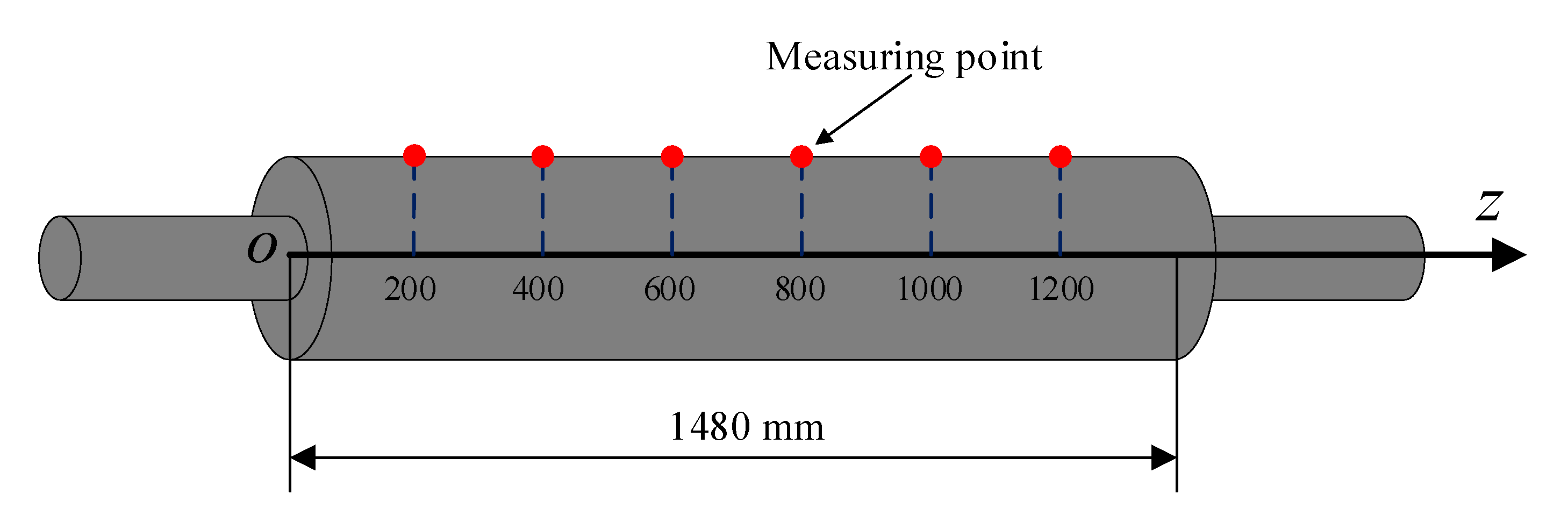 Applsci 13 01502 g003