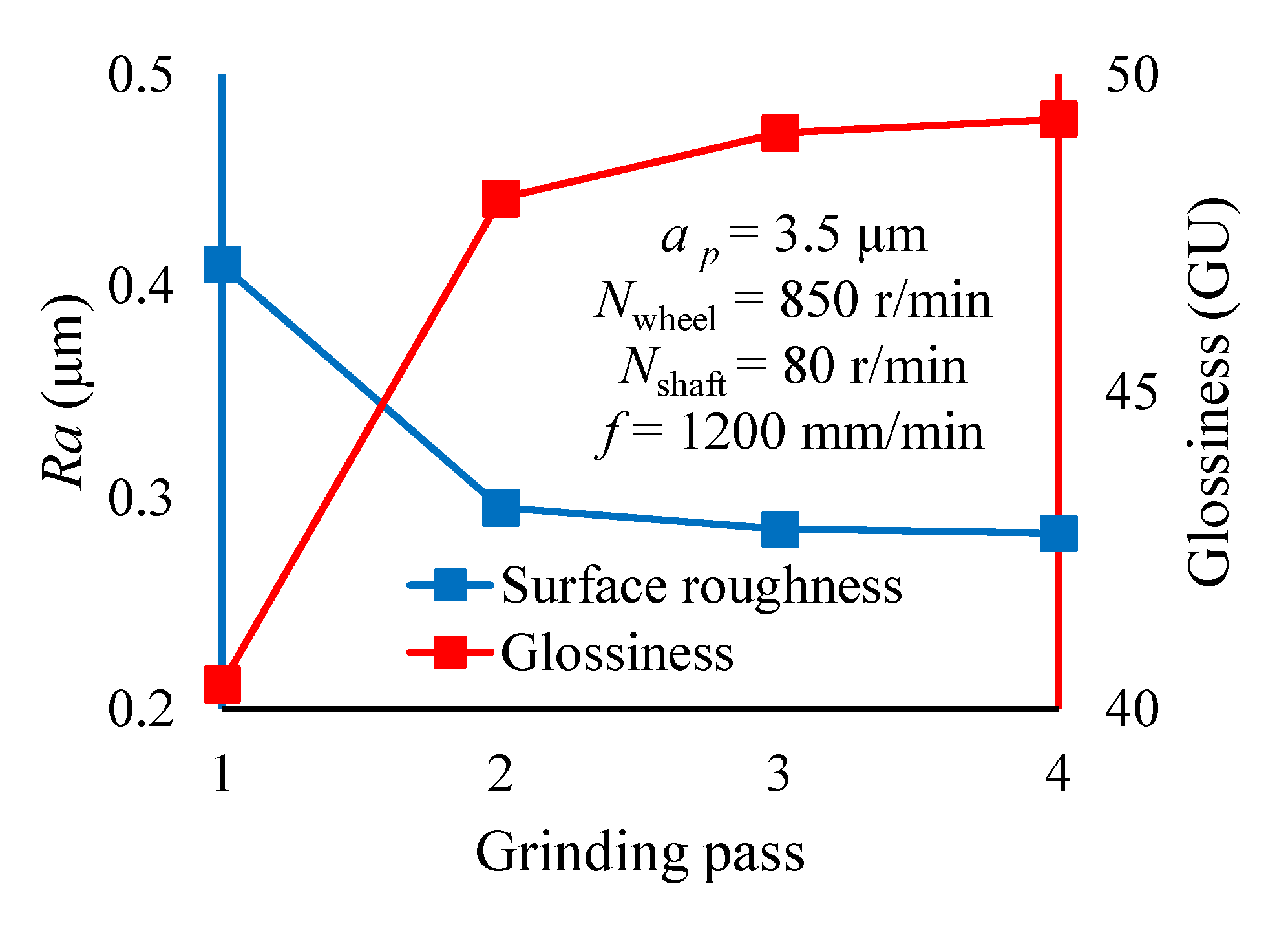 Applsci 13 01502 g006