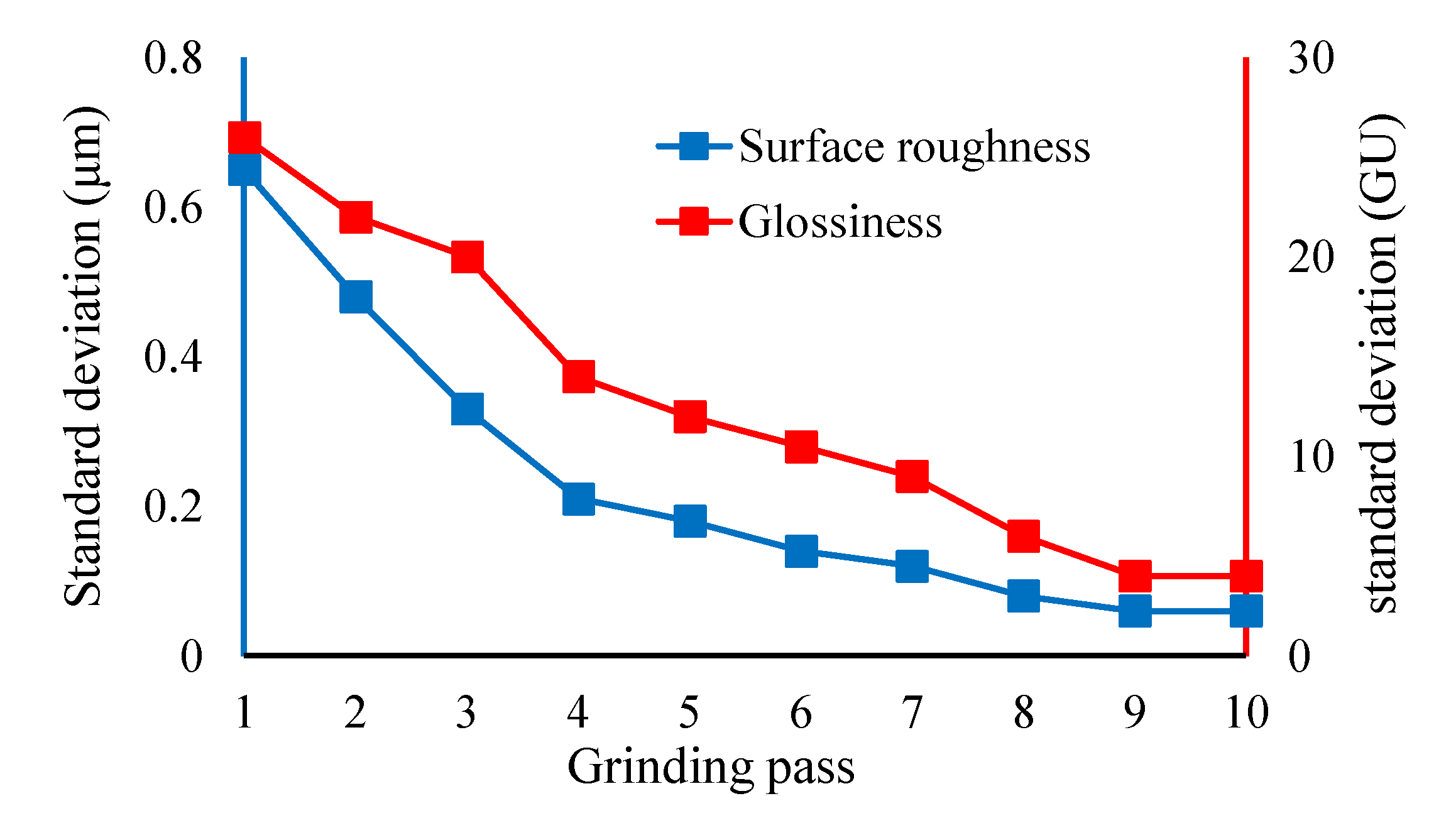 Applsci 13 01502 g014
