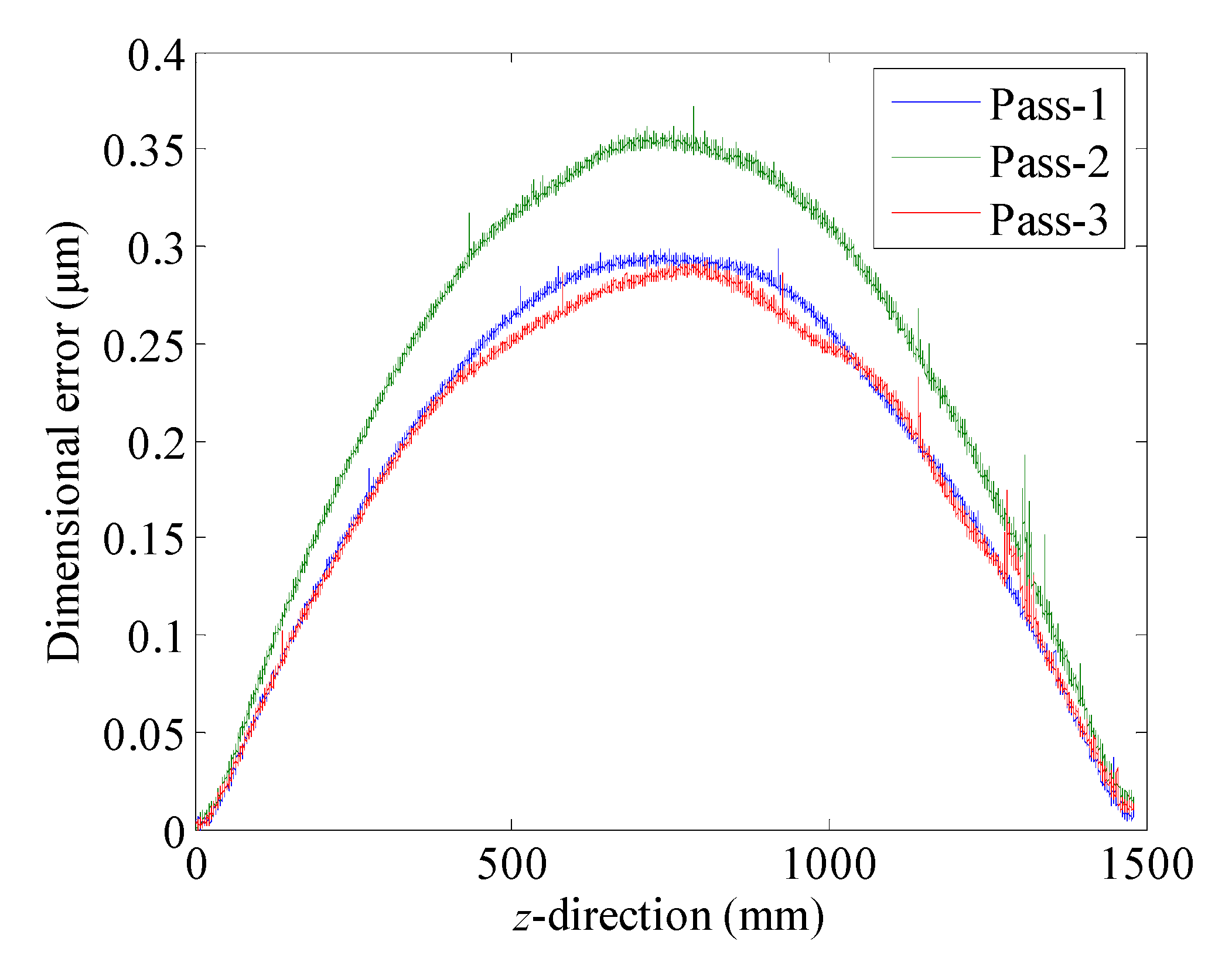 Applsci 13 01502 g015