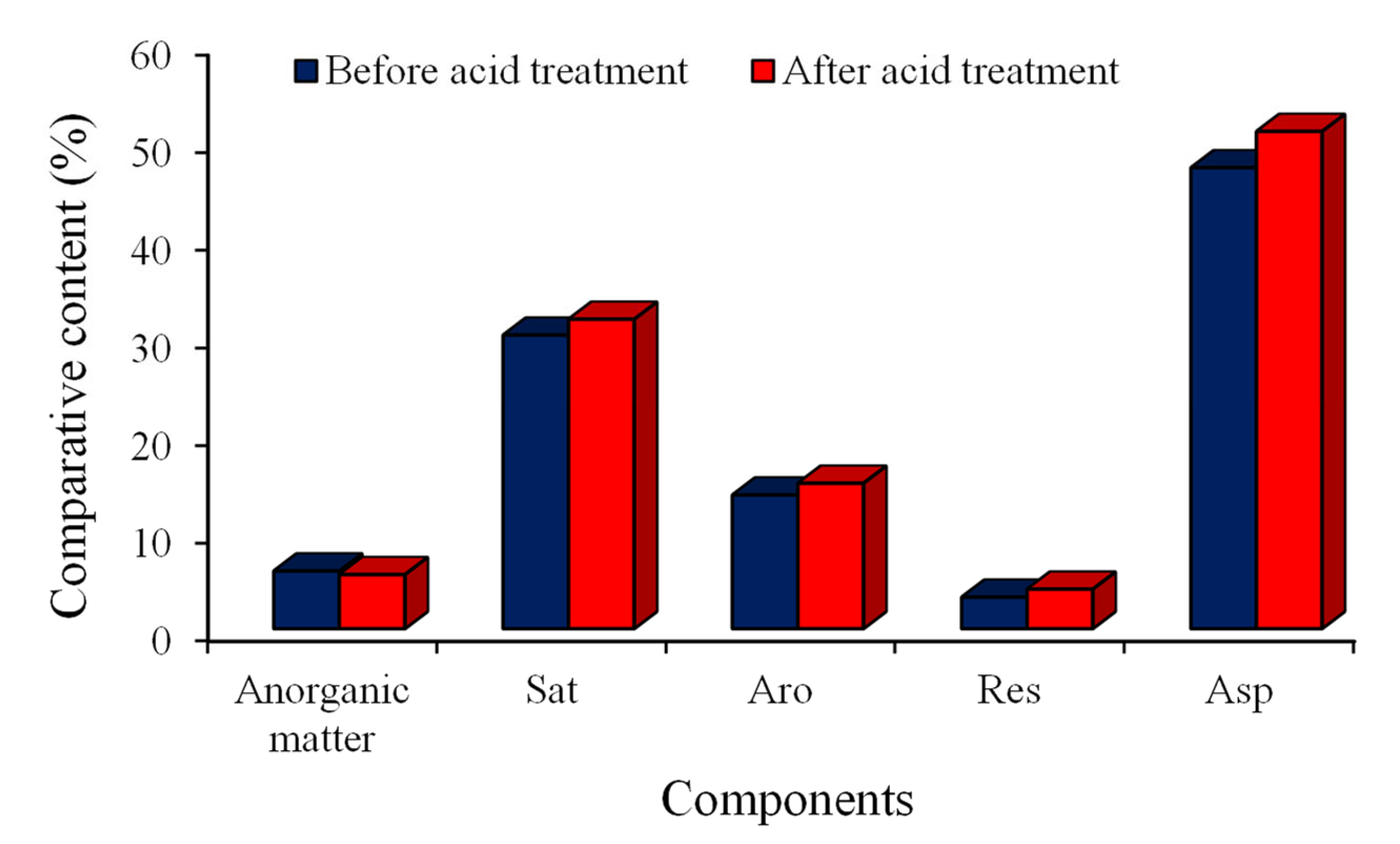 Applsci 13 01504 g006