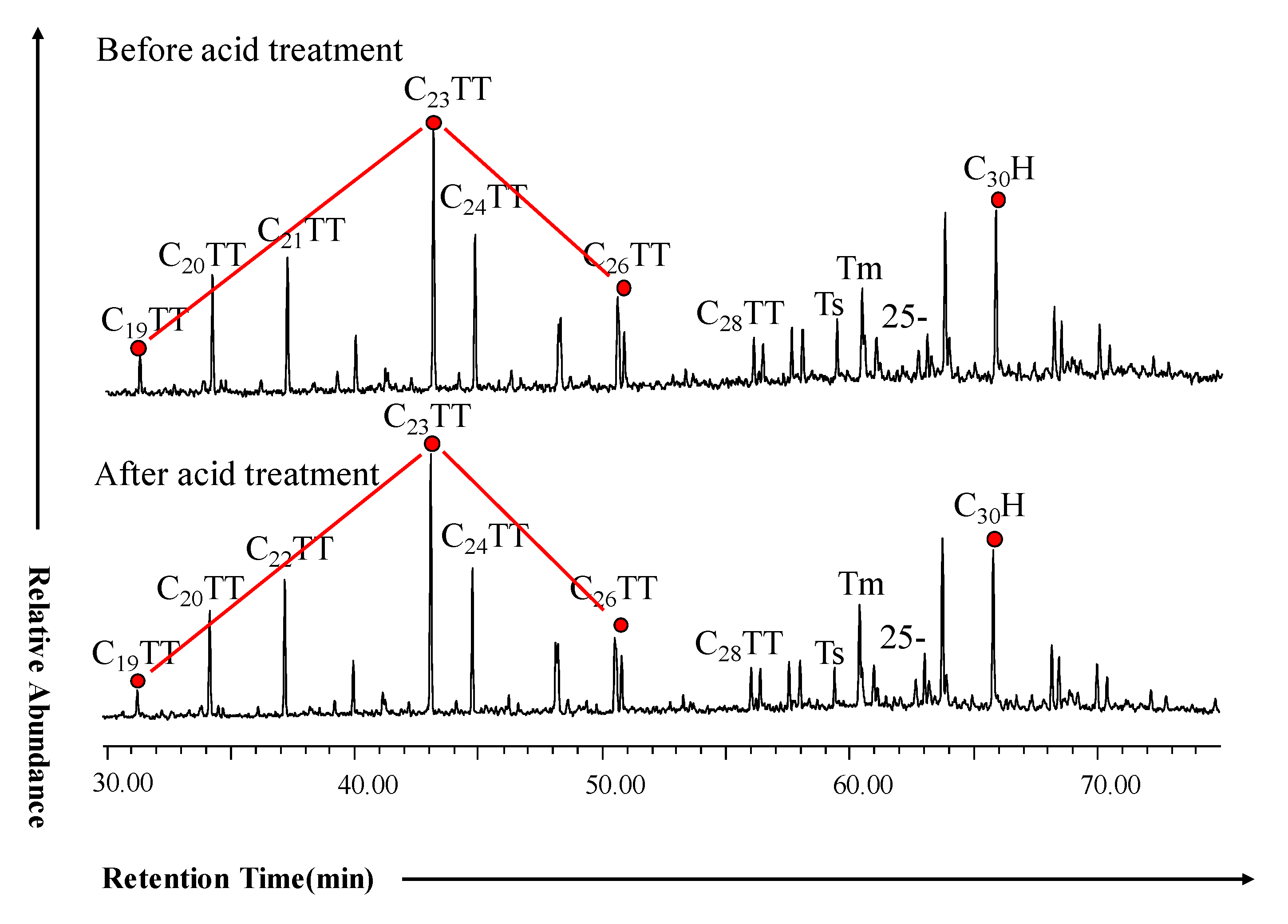 Applsci 13 01504 g008
