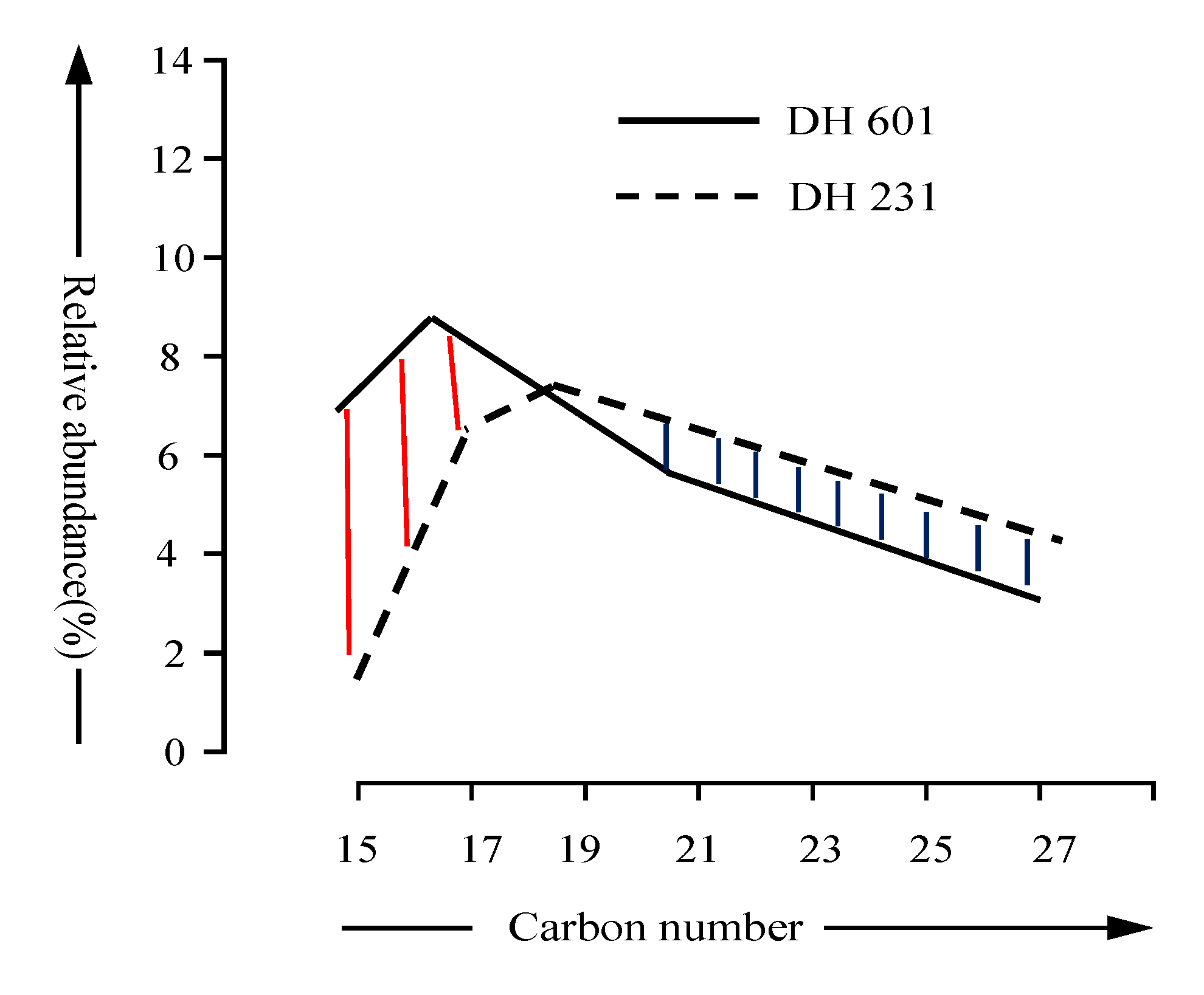 Applsci 13 01504 g012