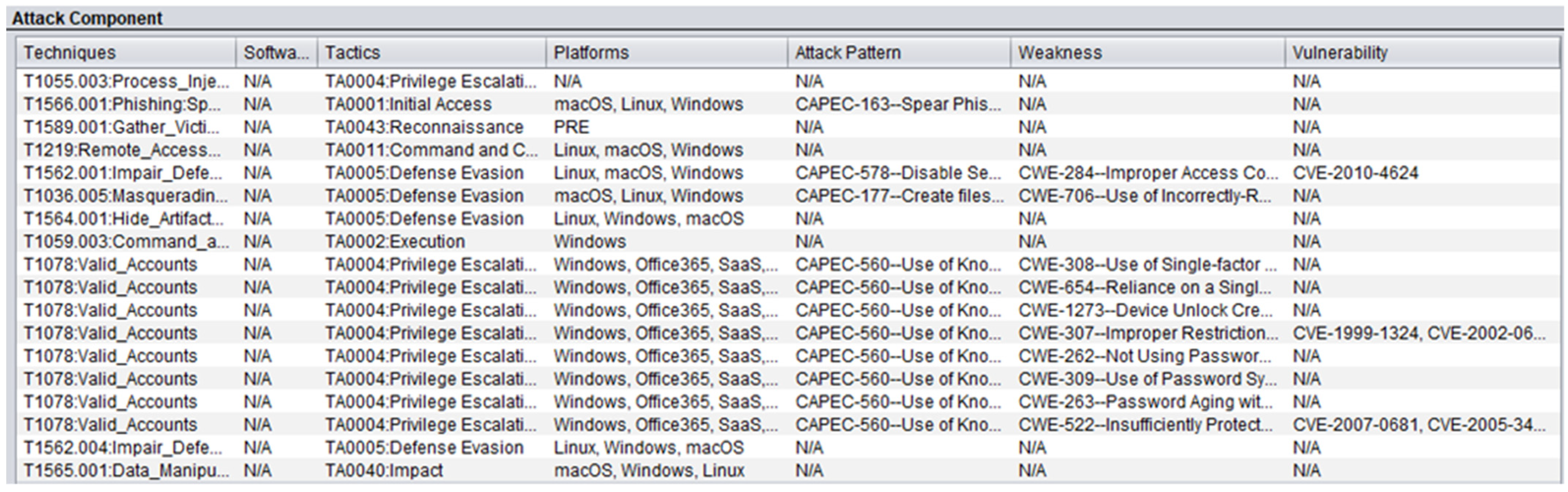 Applsci 13 01505 g010