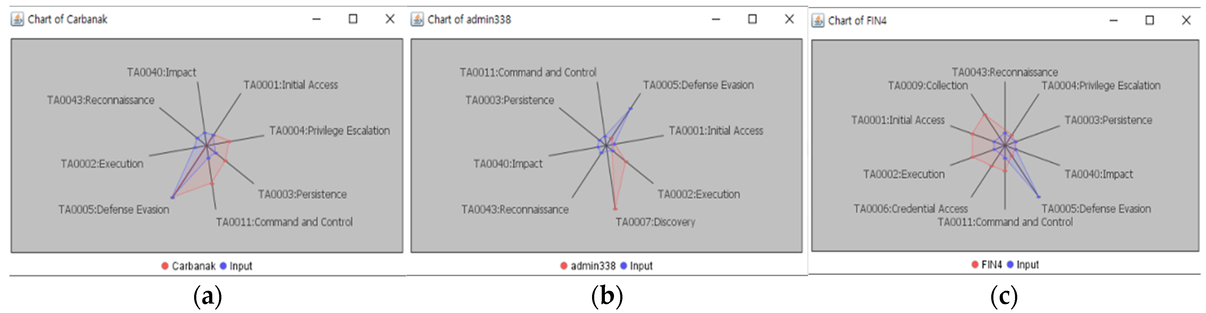 Applsci 13 01505 g012