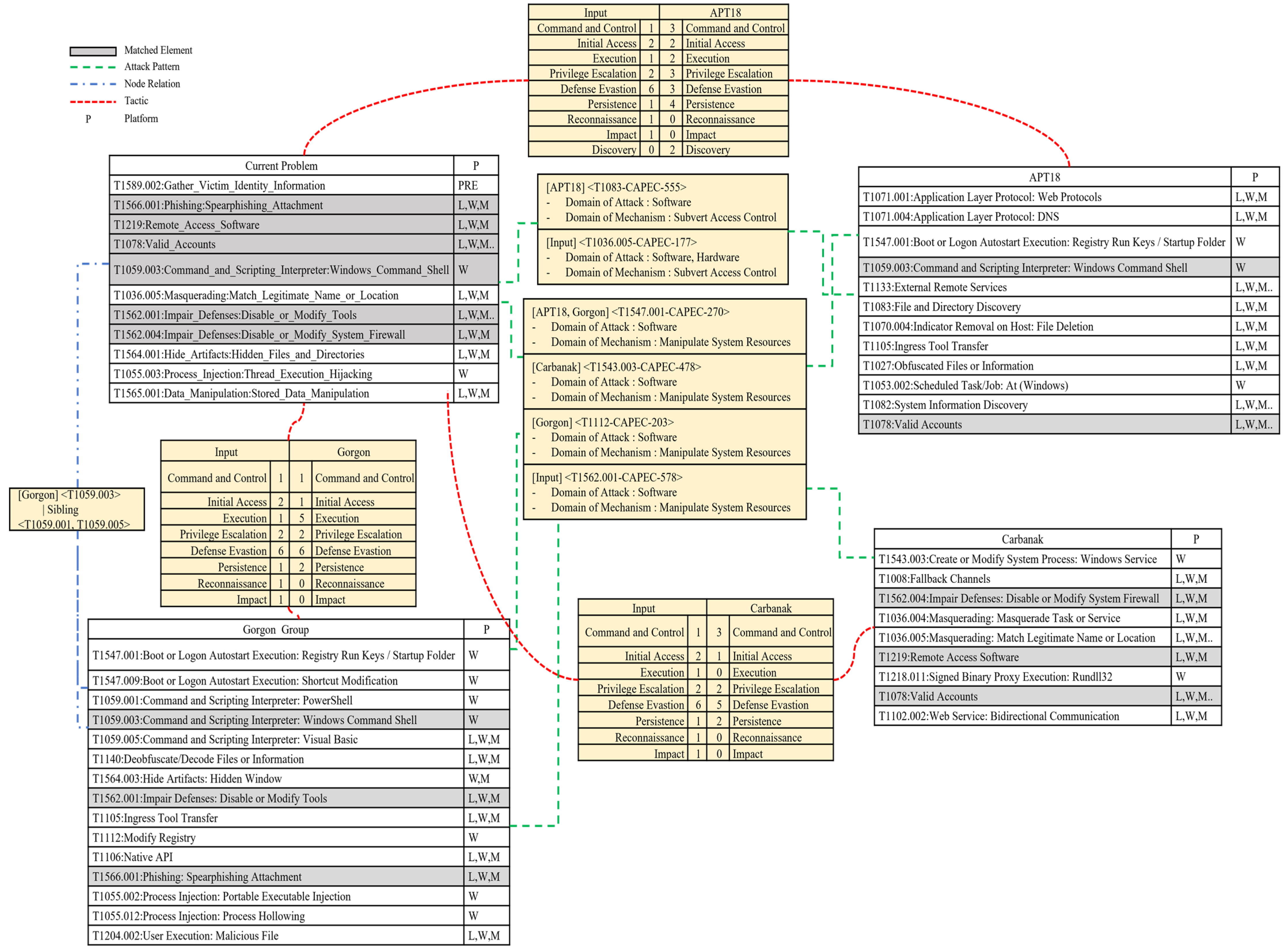 Applsci 13 01505 g013