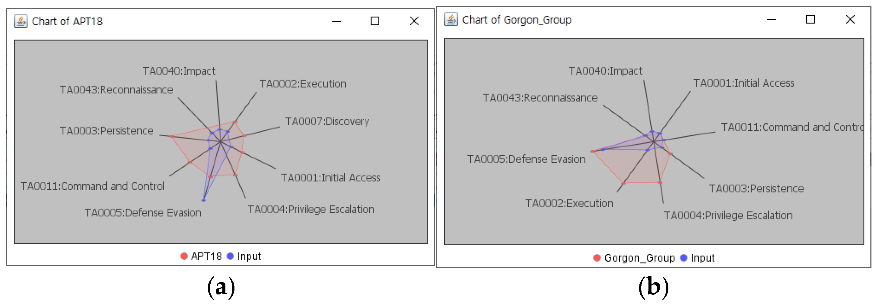 Applsci 13 01505 g015