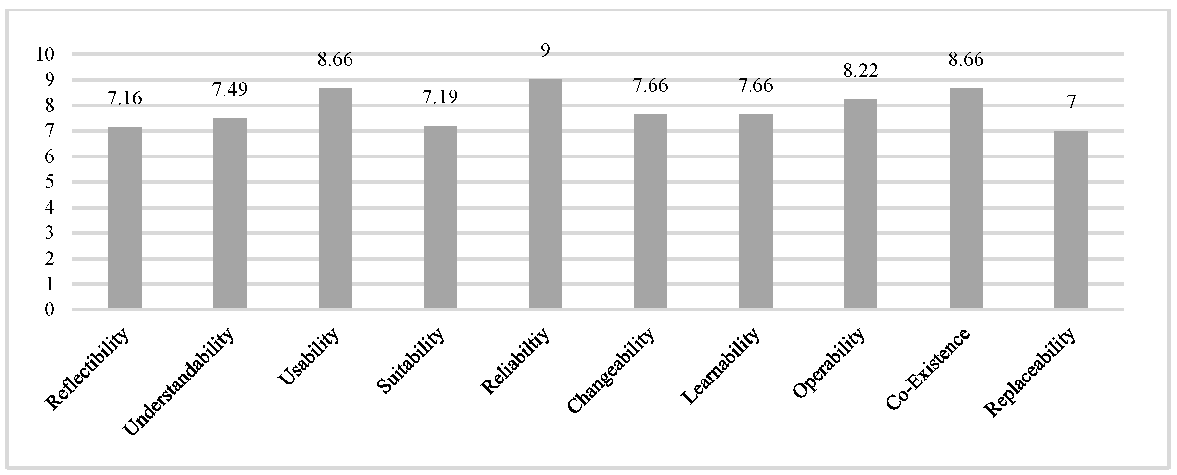 Applsci 13 01505 g019