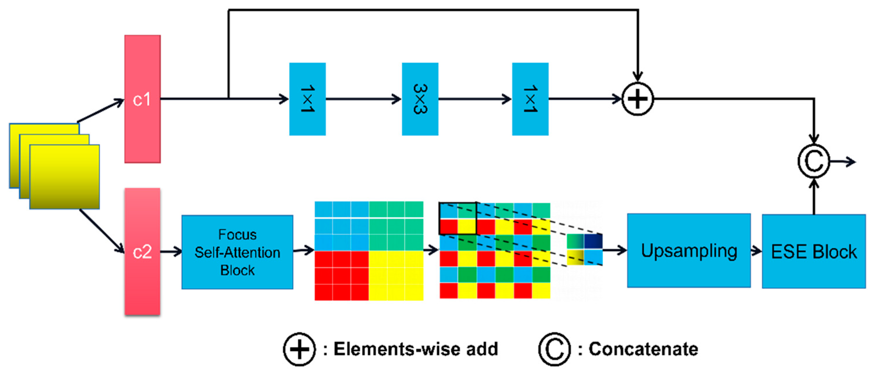 Applsci 13 01506 g004 Applsci 13 01506 g004
