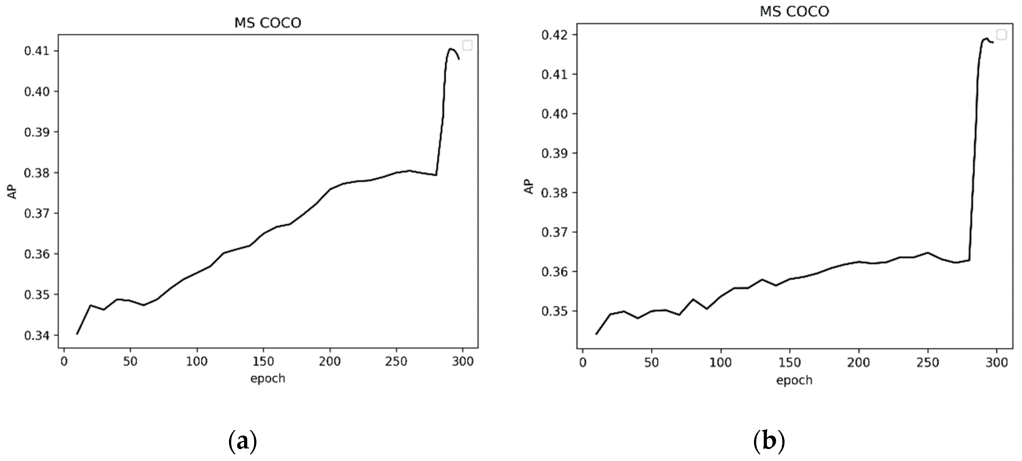 Applsci 13 01506 g007 Applsci 13 01506 g007