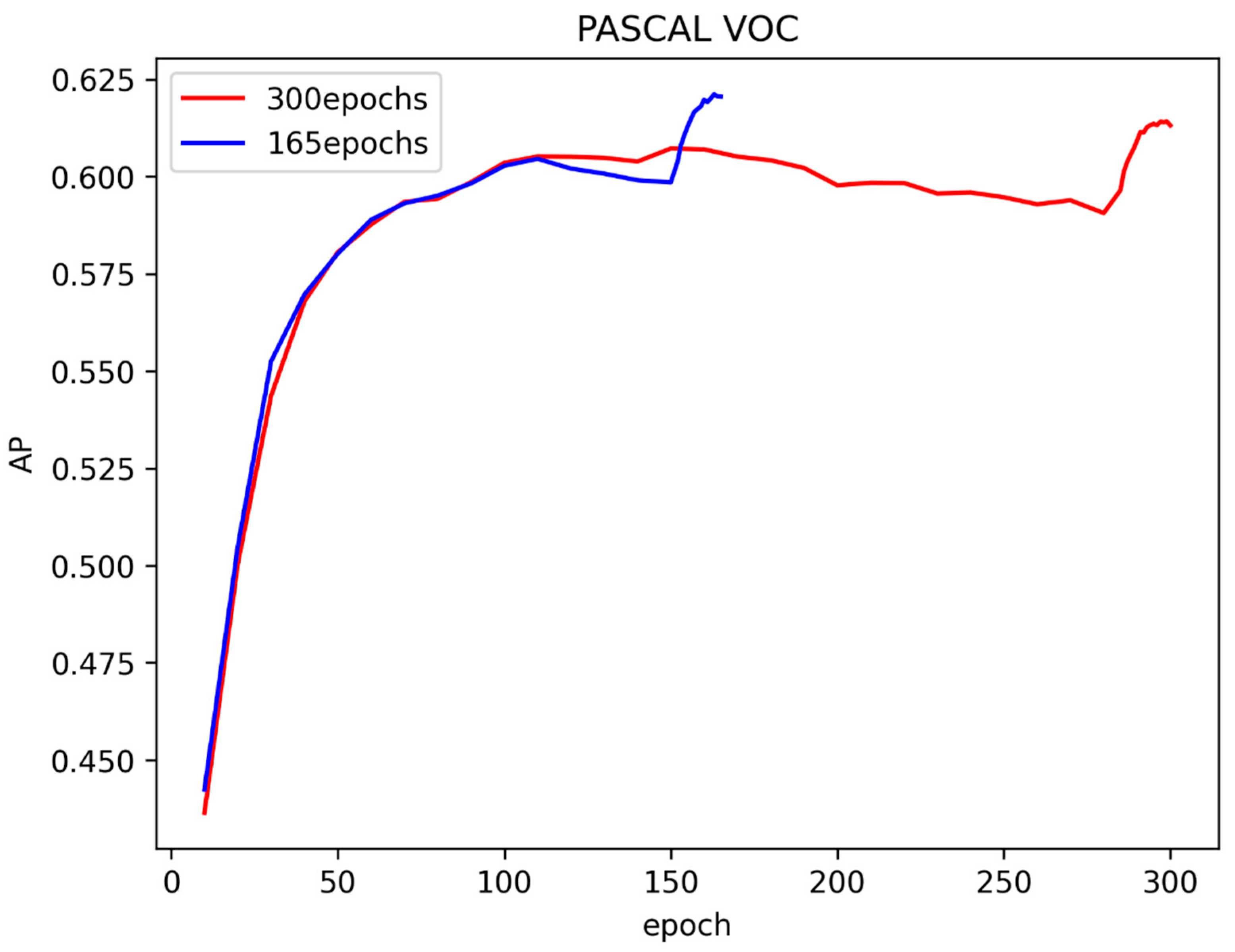 Applsci 13 01506 g008 Applsci 13 01506 g008