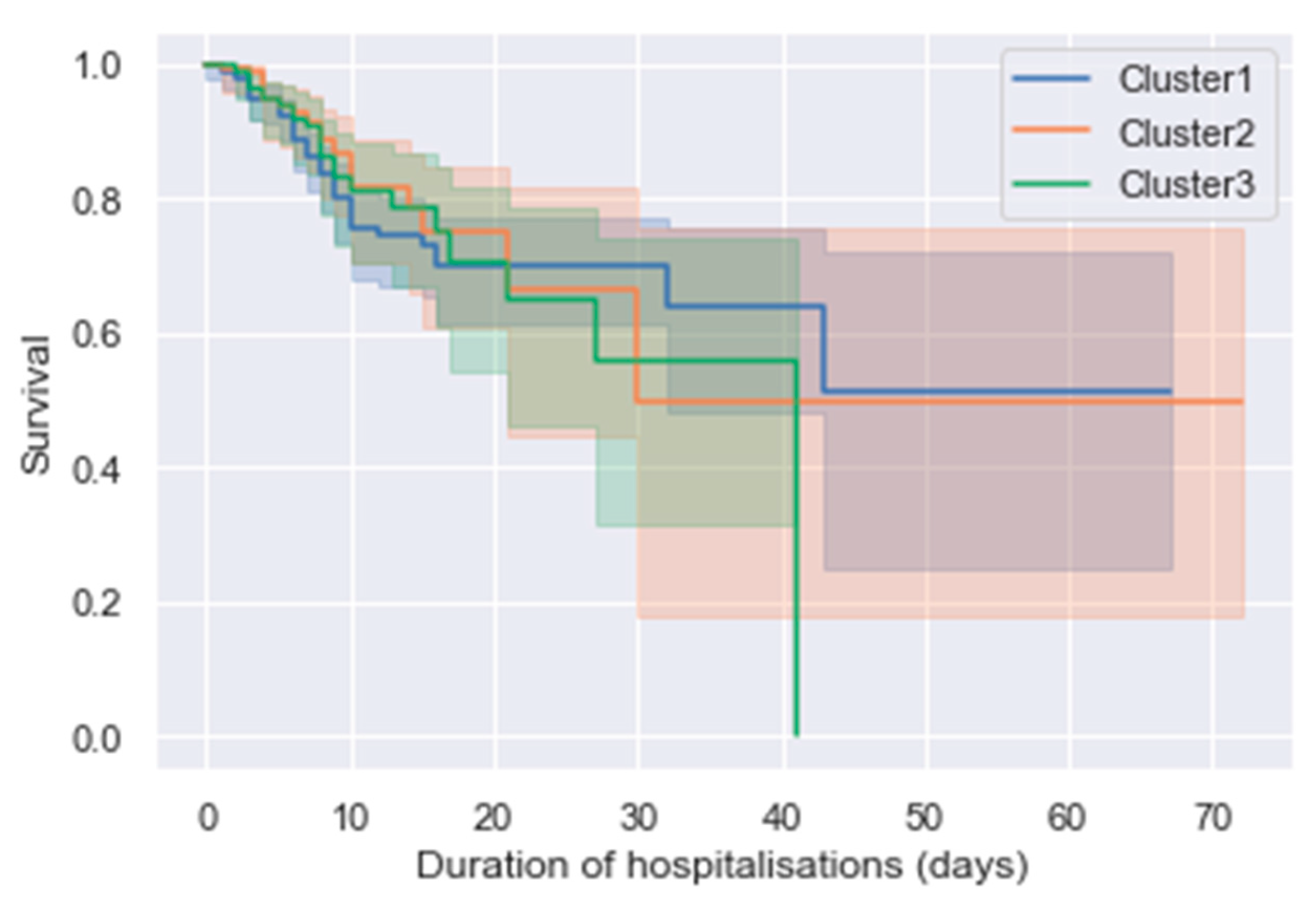 Applsci 13 01509 g004