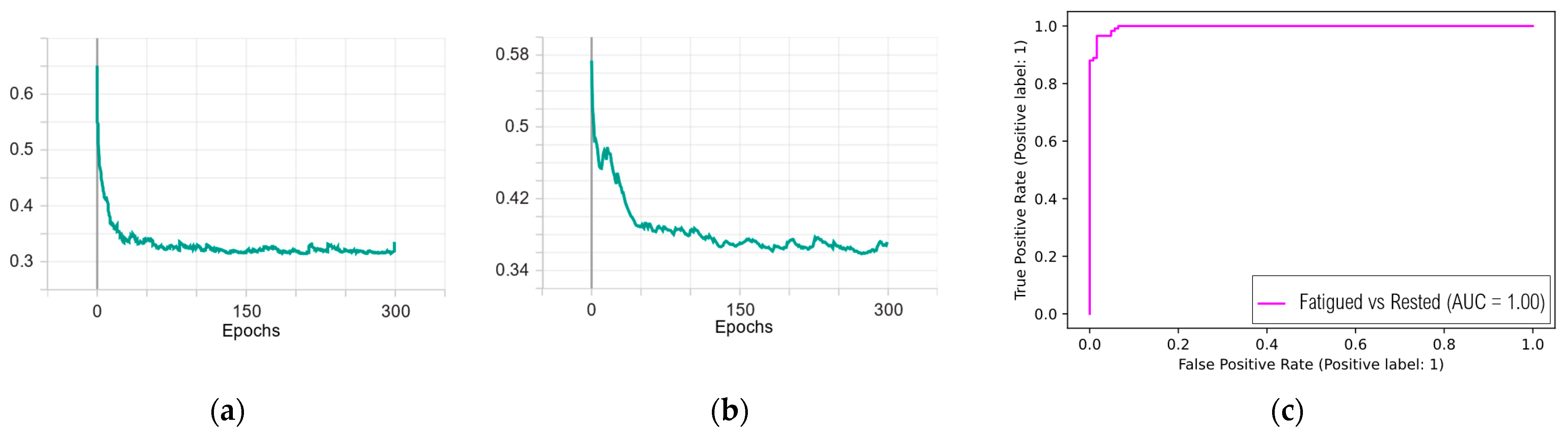 Applsci 13 01512 g002