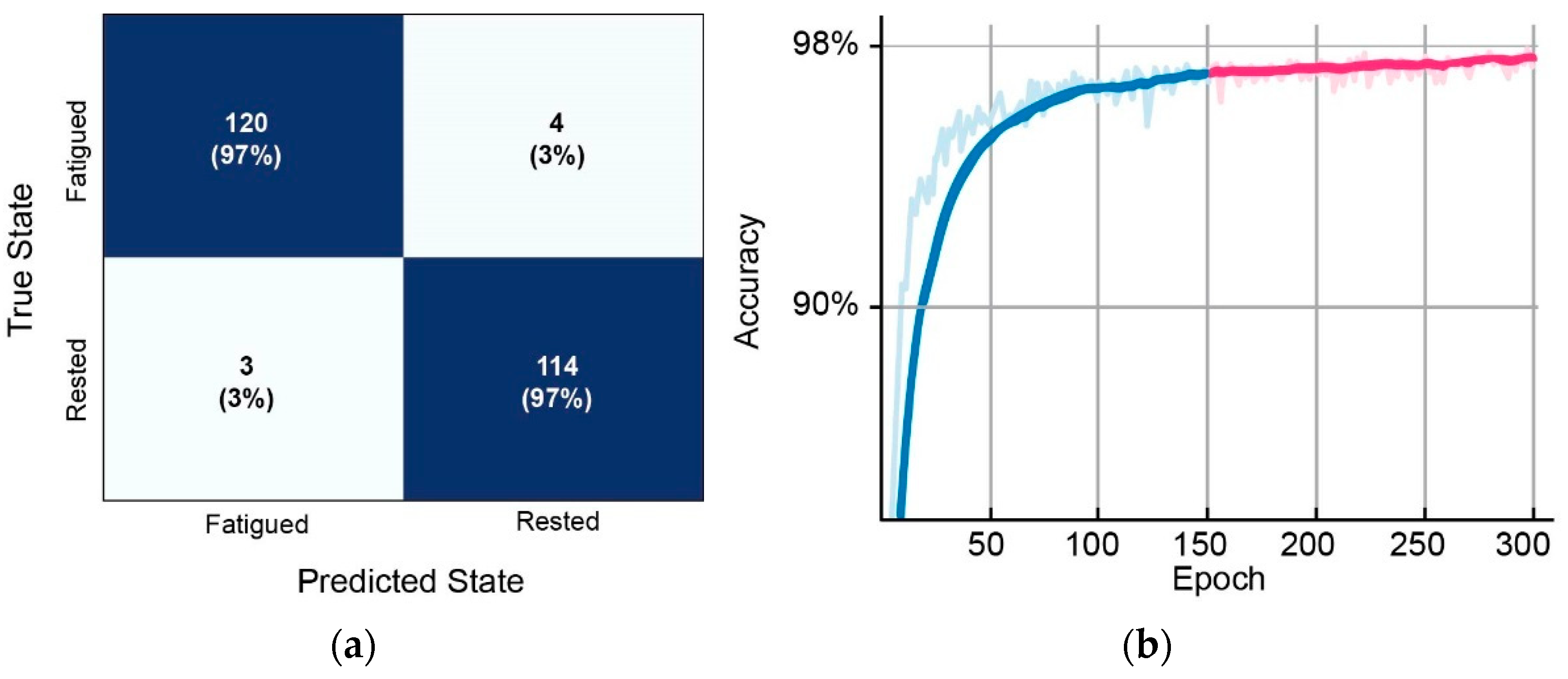 Applsci 13 01512 g003