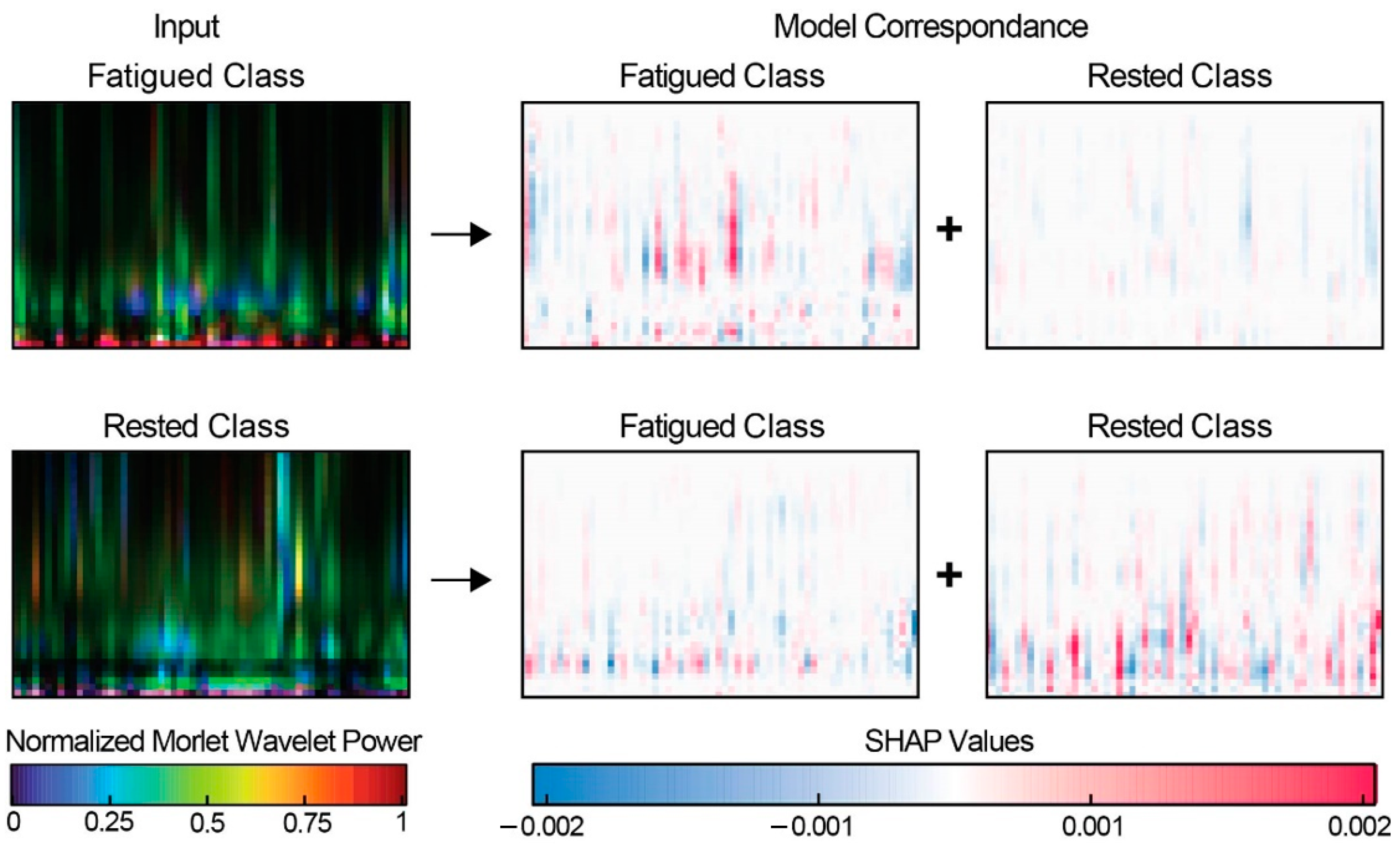 Applsci 13 01512 g004