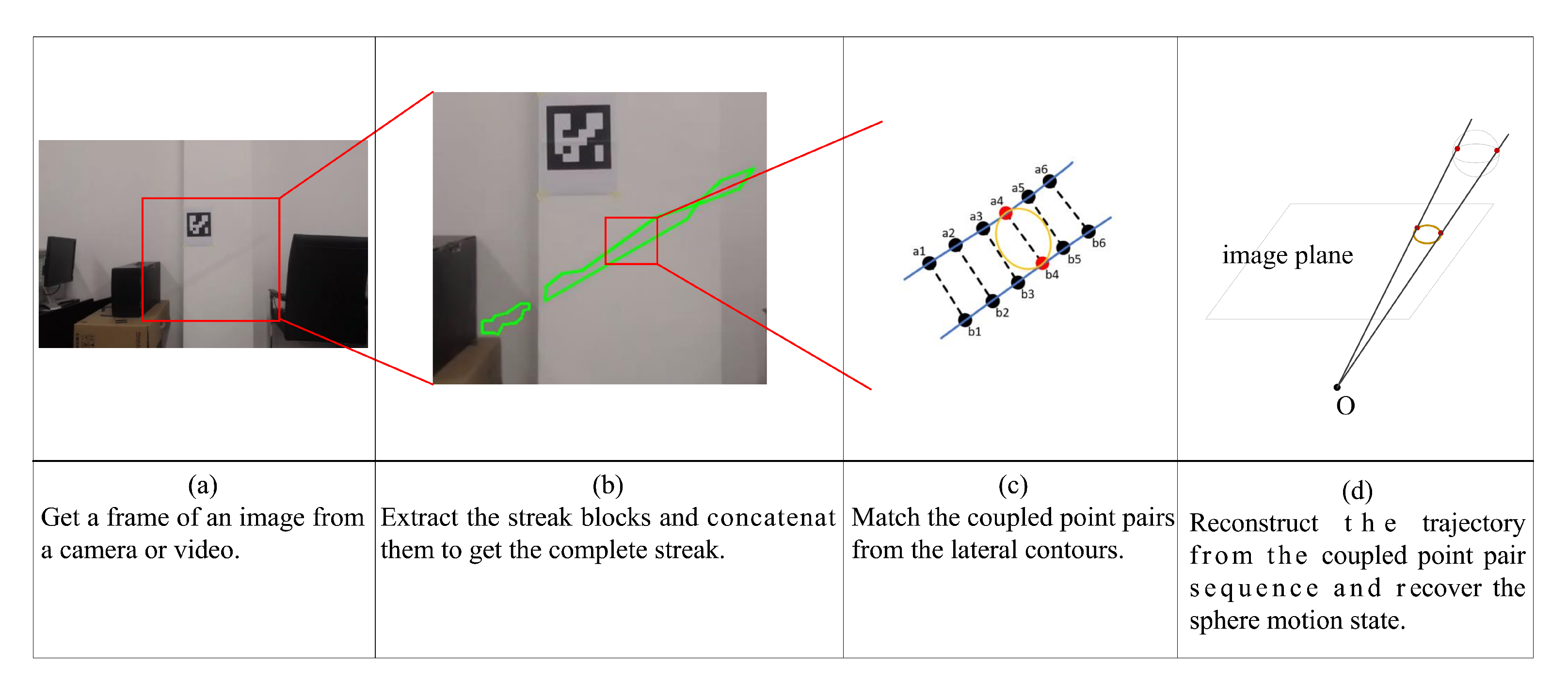 Applsci 13 01513 g001