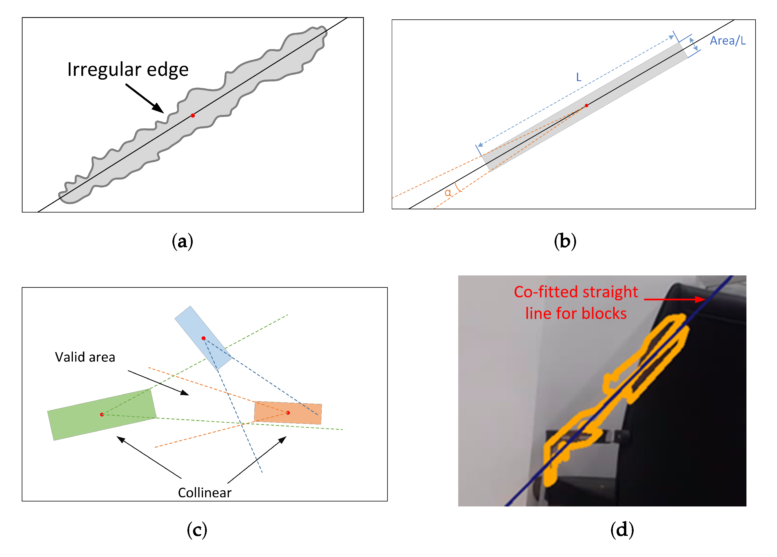 Applsci 13 01513 g007