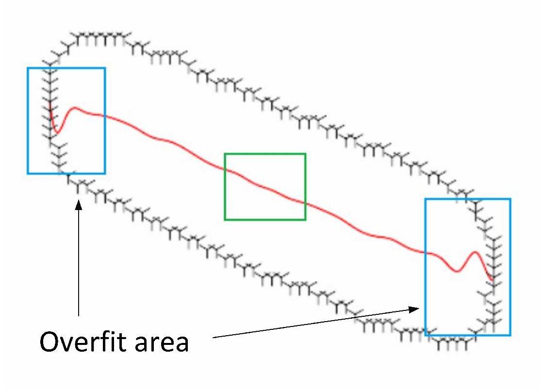 Applsci 13 01513 g008