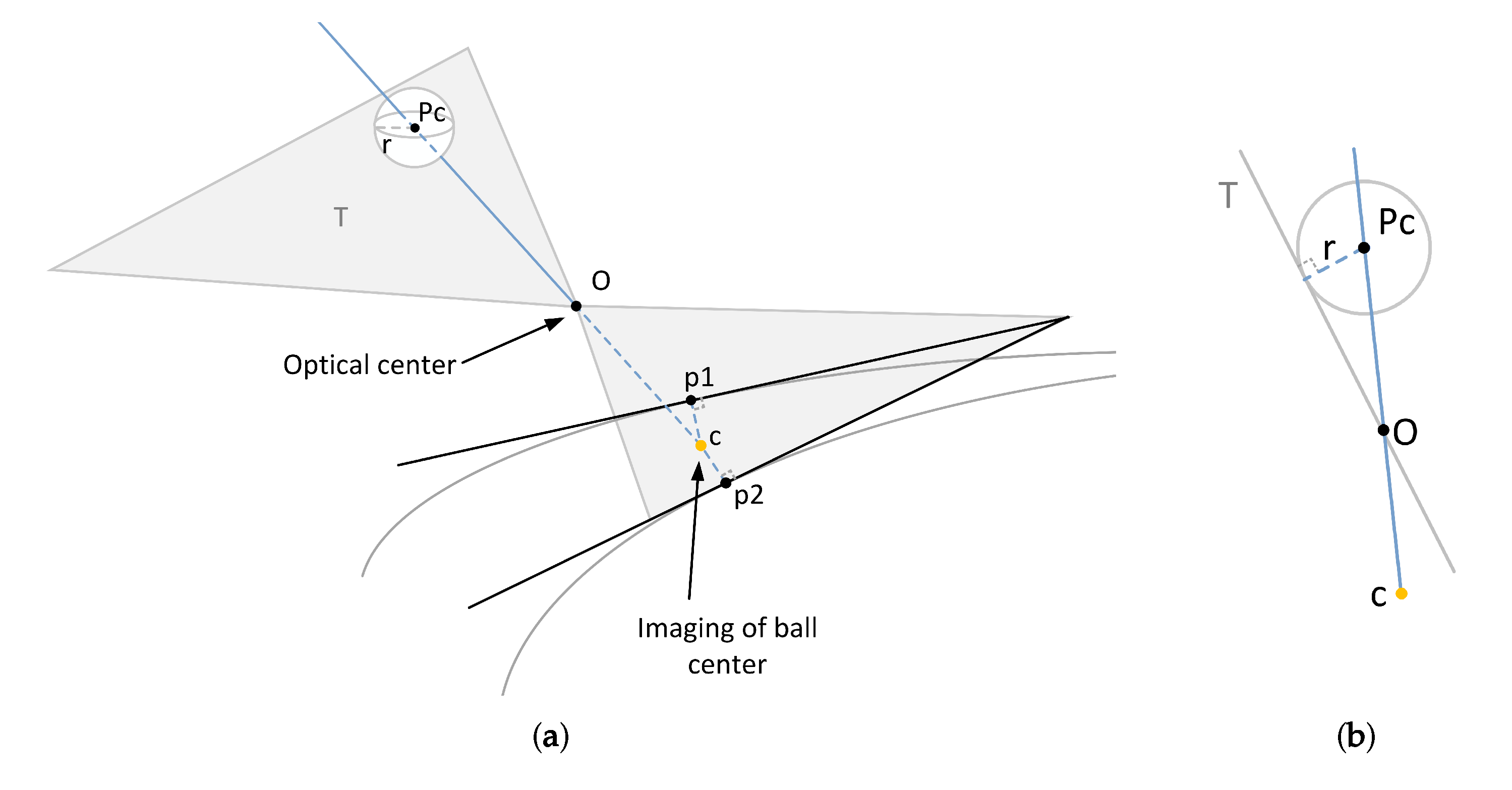 Applsci 13 01513 g011