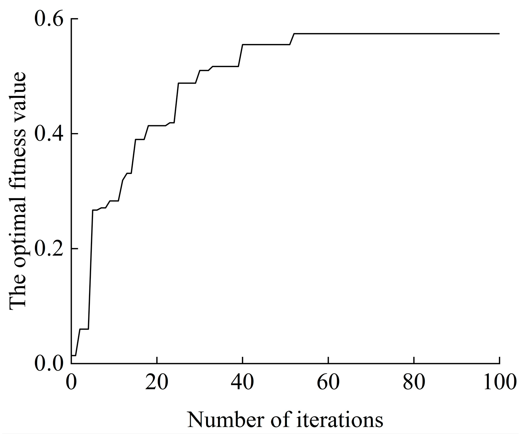 Applsci 13 01514 g005