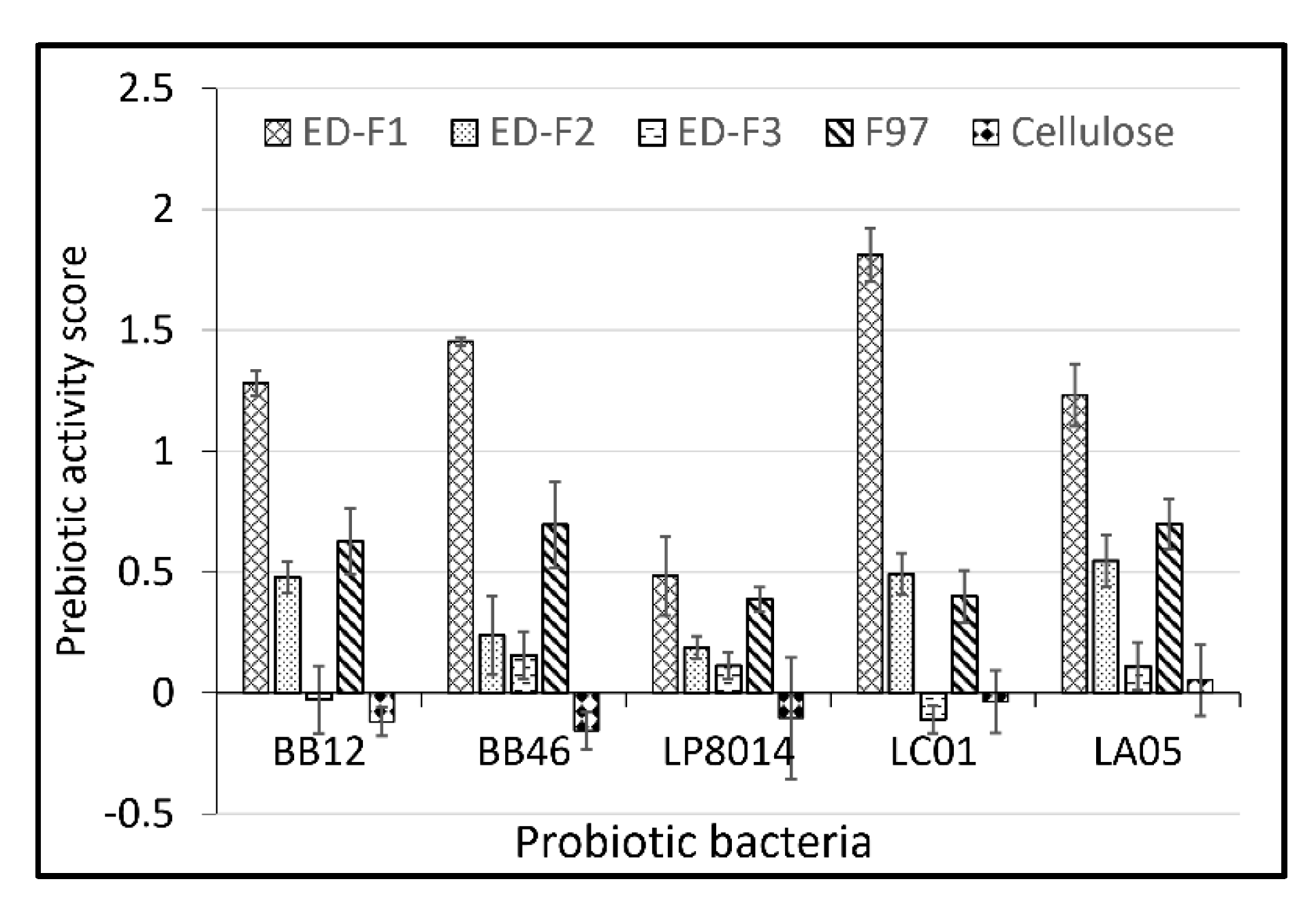Applsci 13 01517 g002