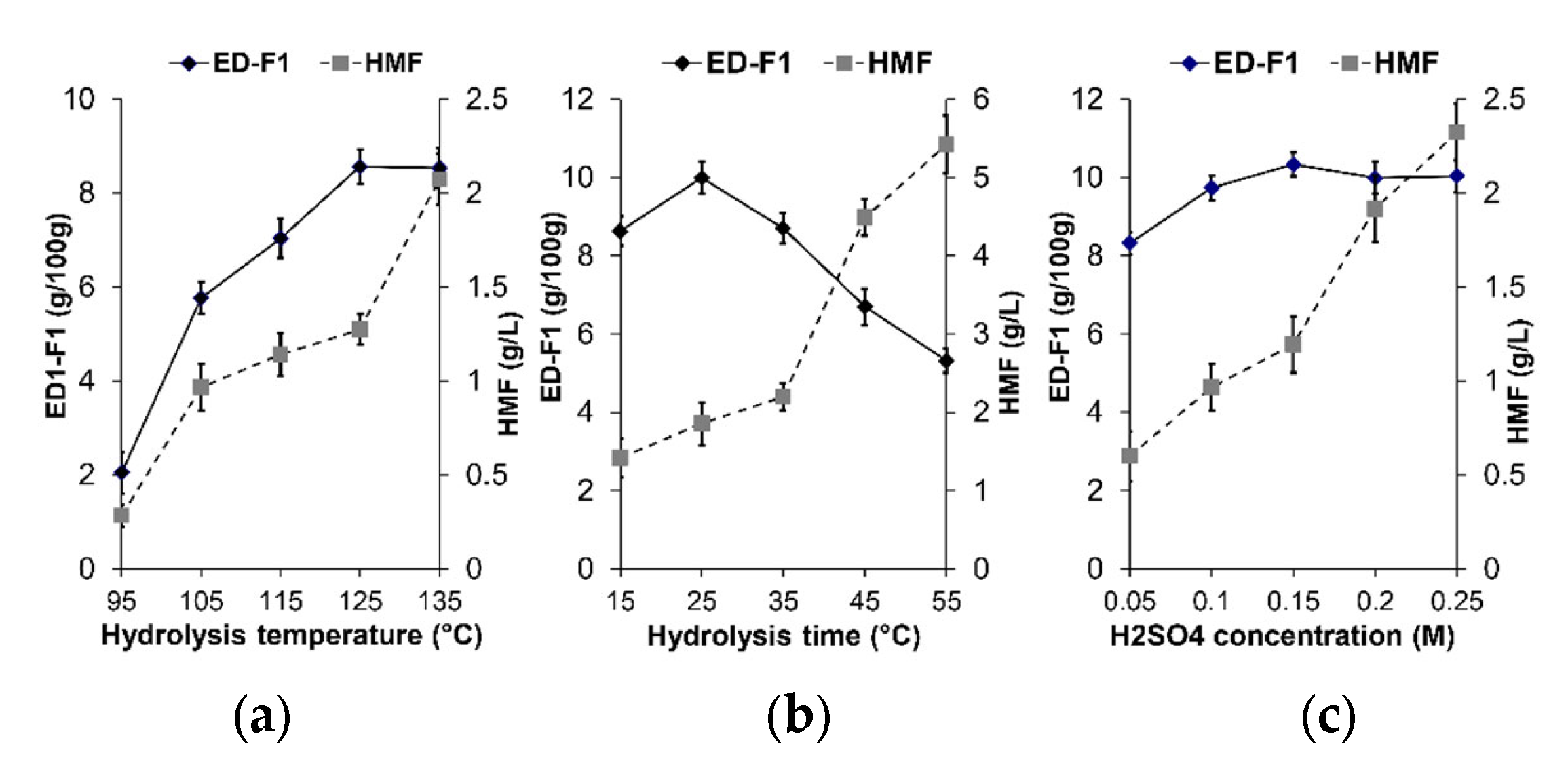 Applsci 13 01517 g003