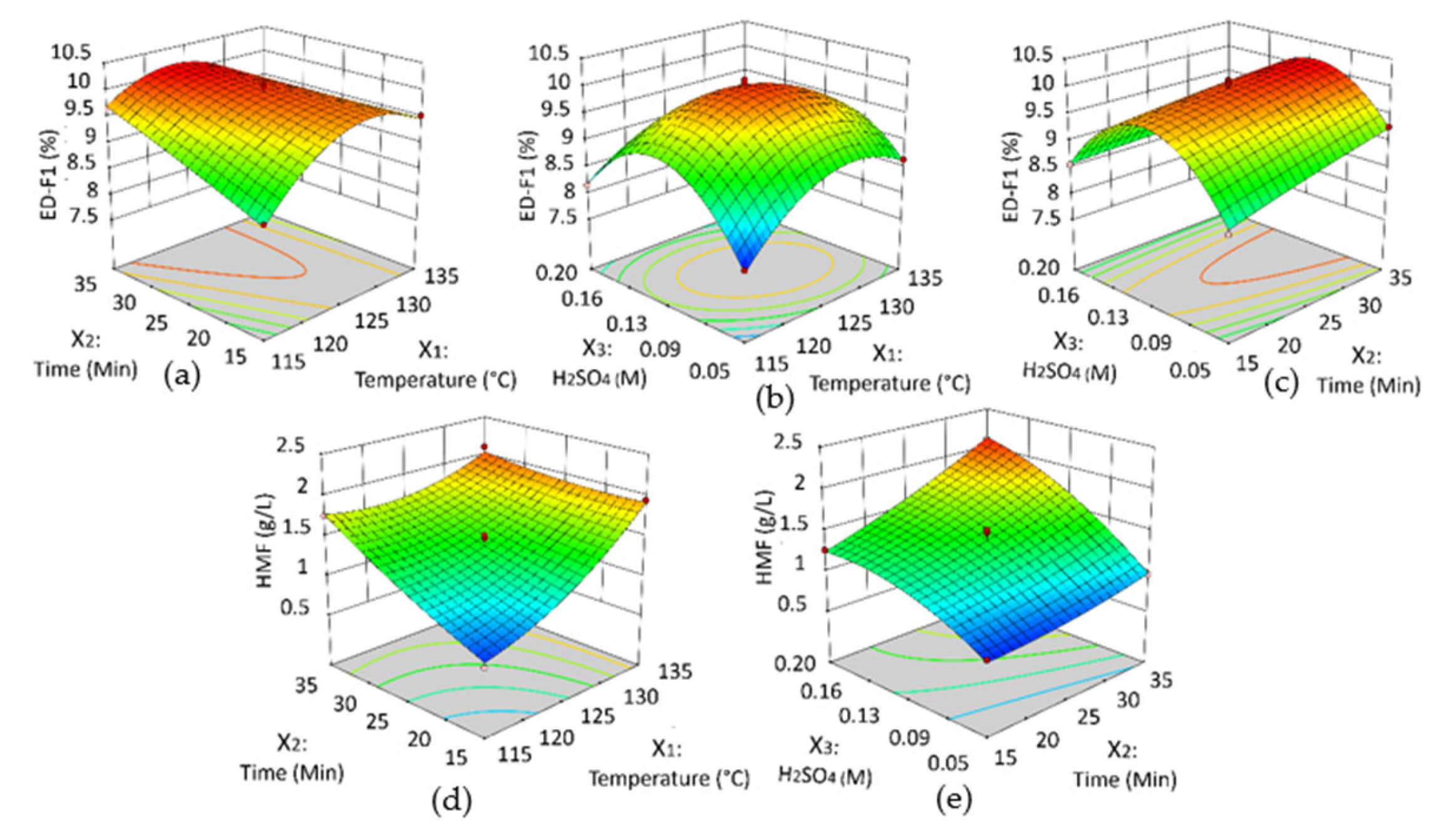 Applsci 13 01517 g004