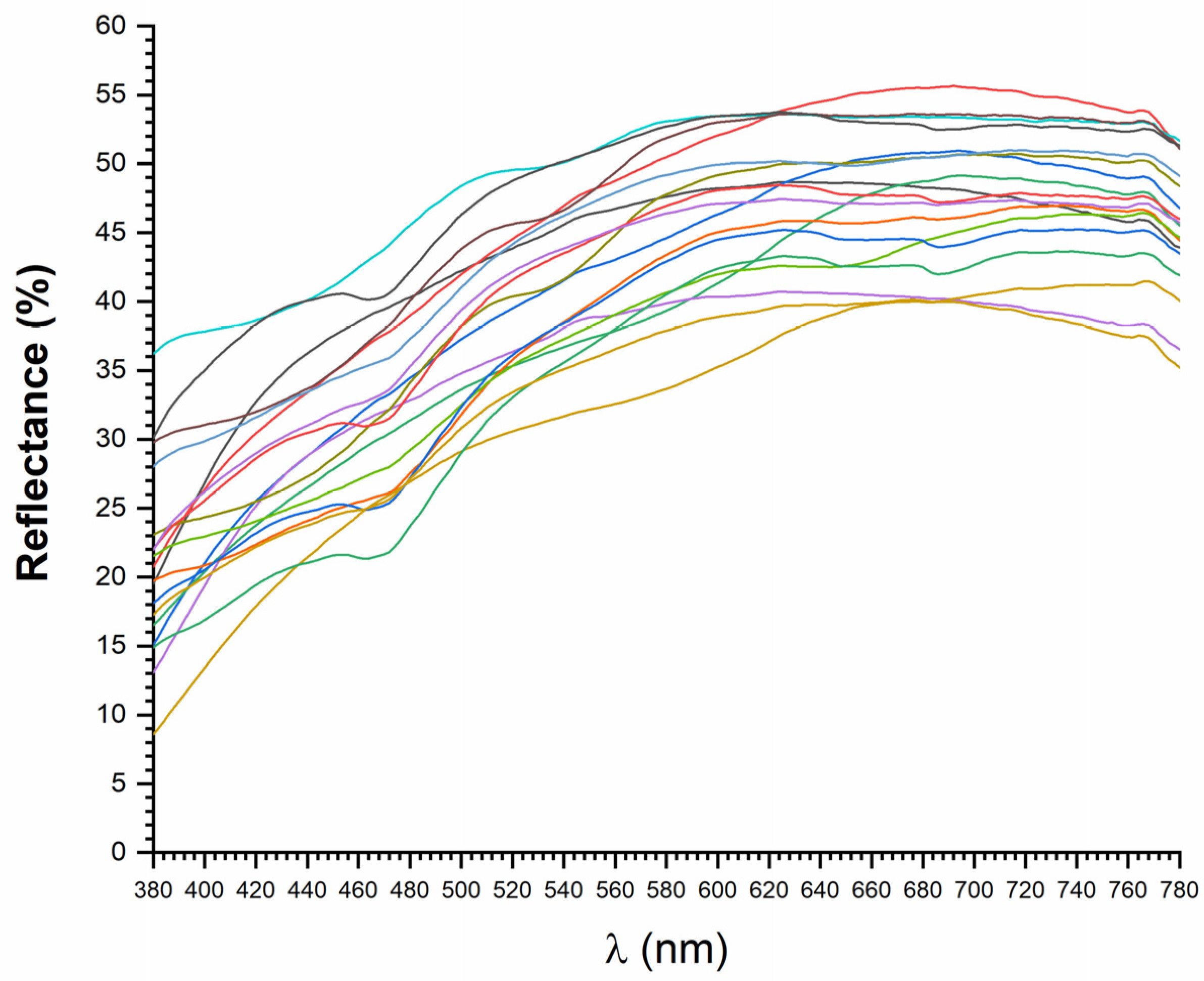 Applsci 13 01518 g002