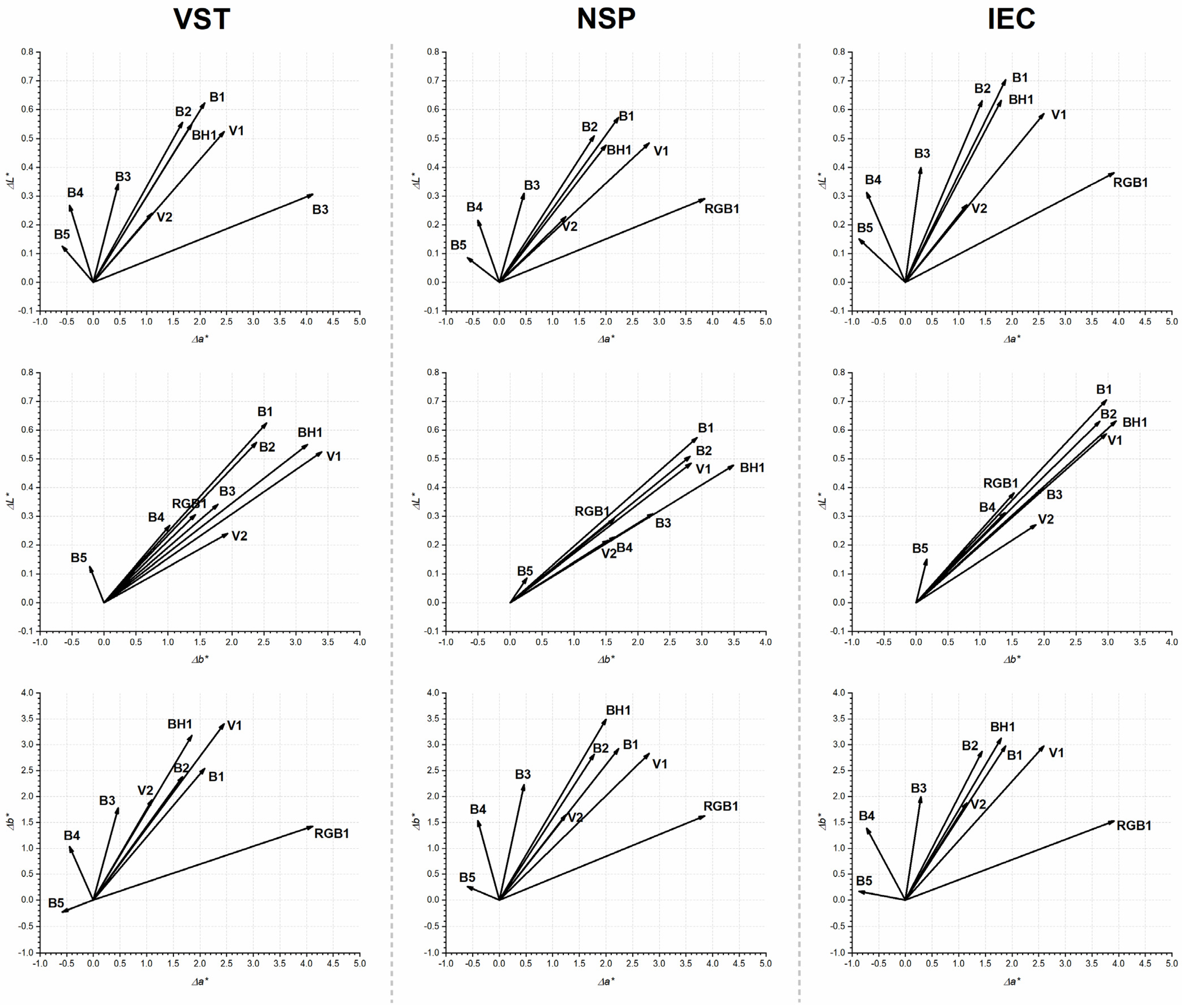 Applsci 13 01518 g004