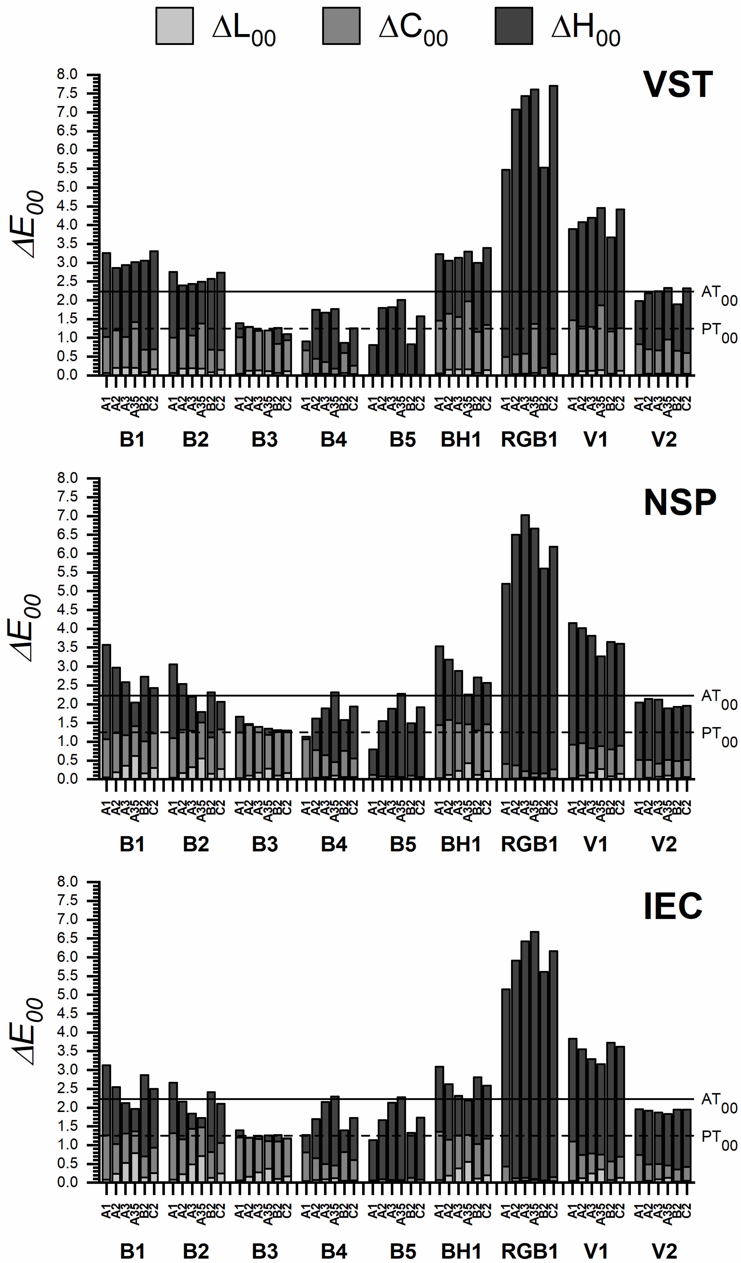 Applsci 13 01518 g005