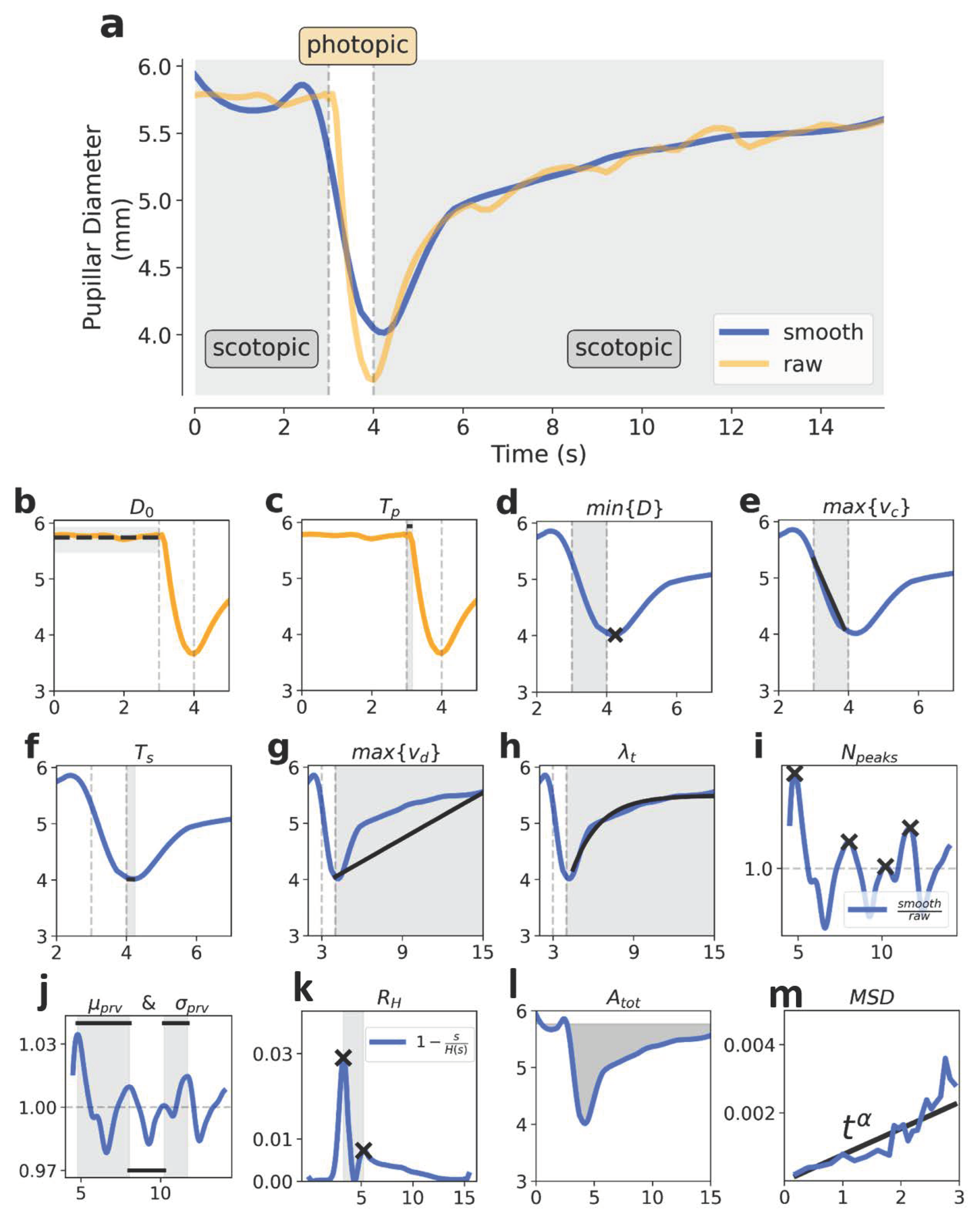 Applsci 13 01520 g001