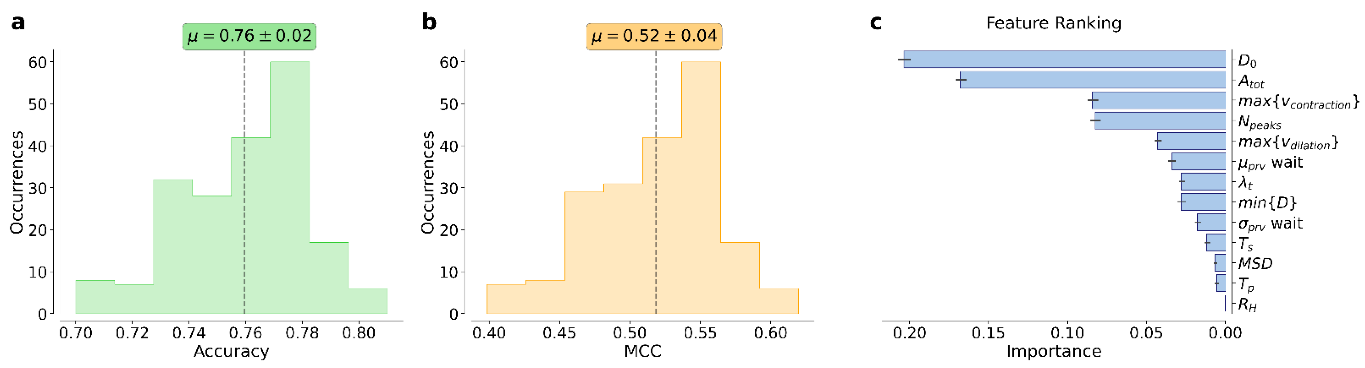 Applsci 13 01520 g002
