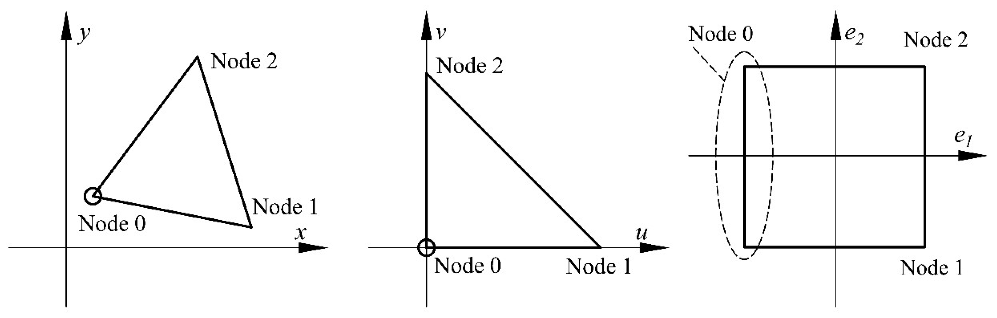 Applsci 13 01521 g004