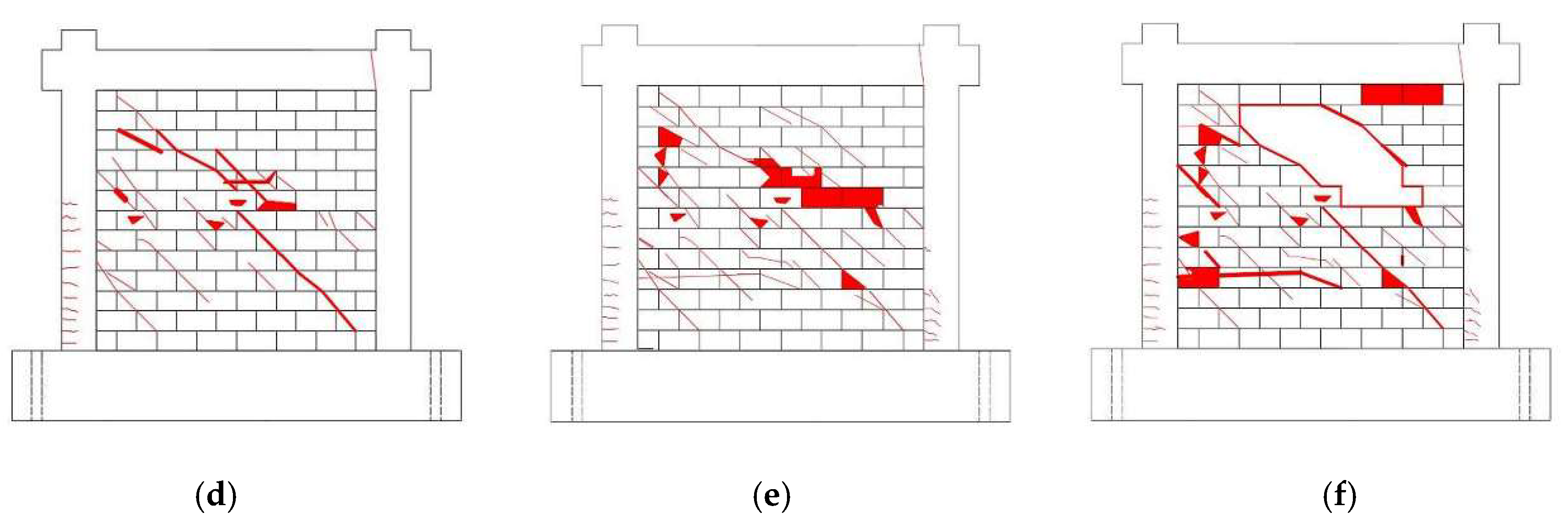 Applsci 13 01521 g011b