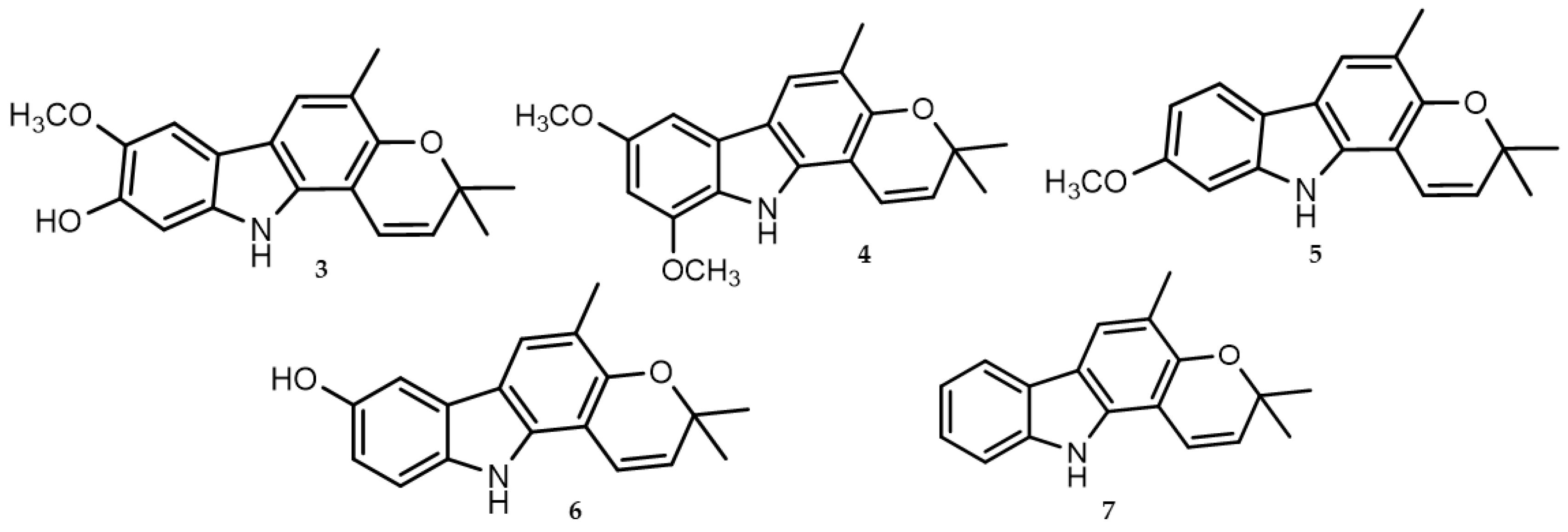Applsci 13 01522 g003