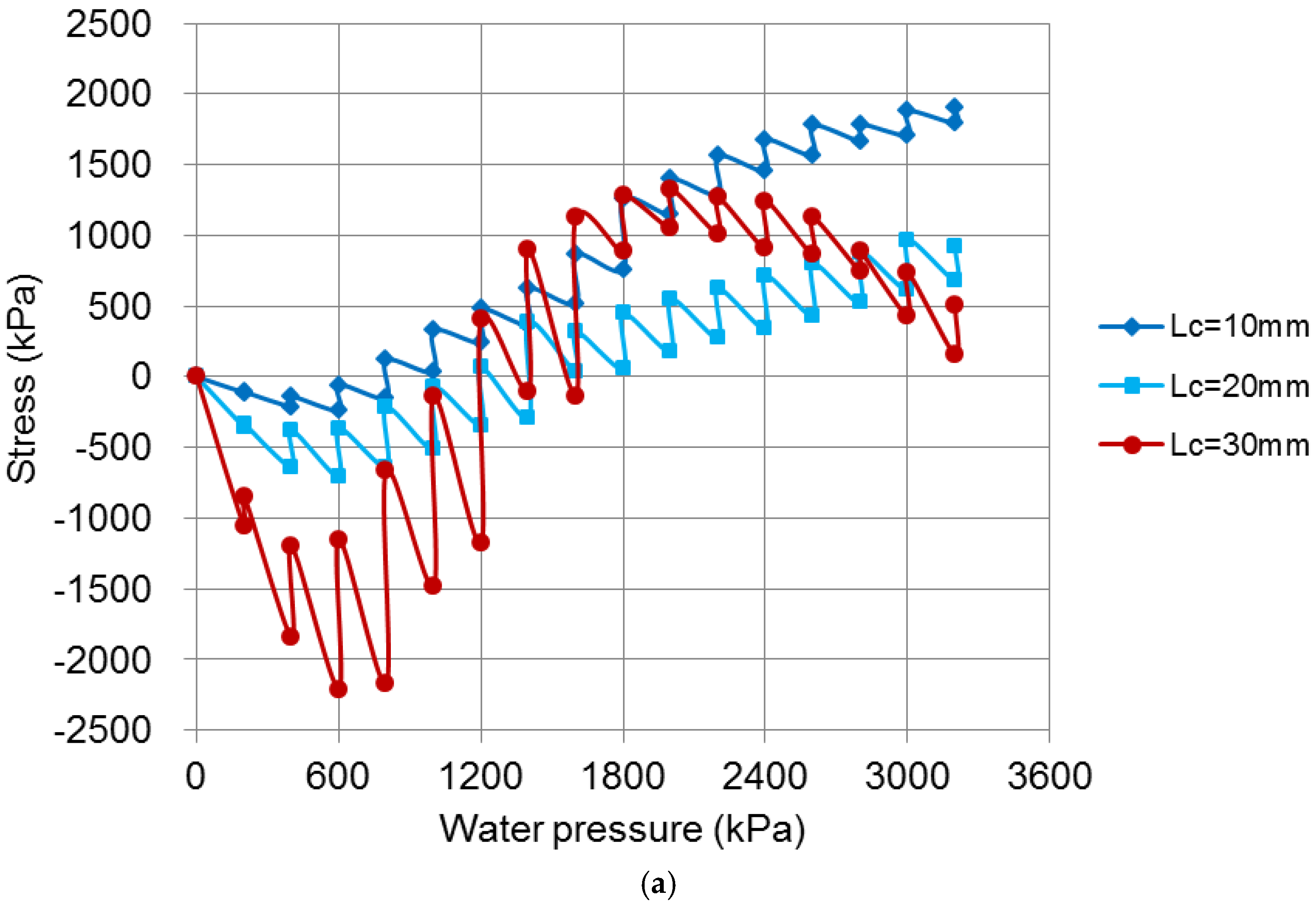 Applsci 13 01523 g003a Applsci 13 01523 g003a