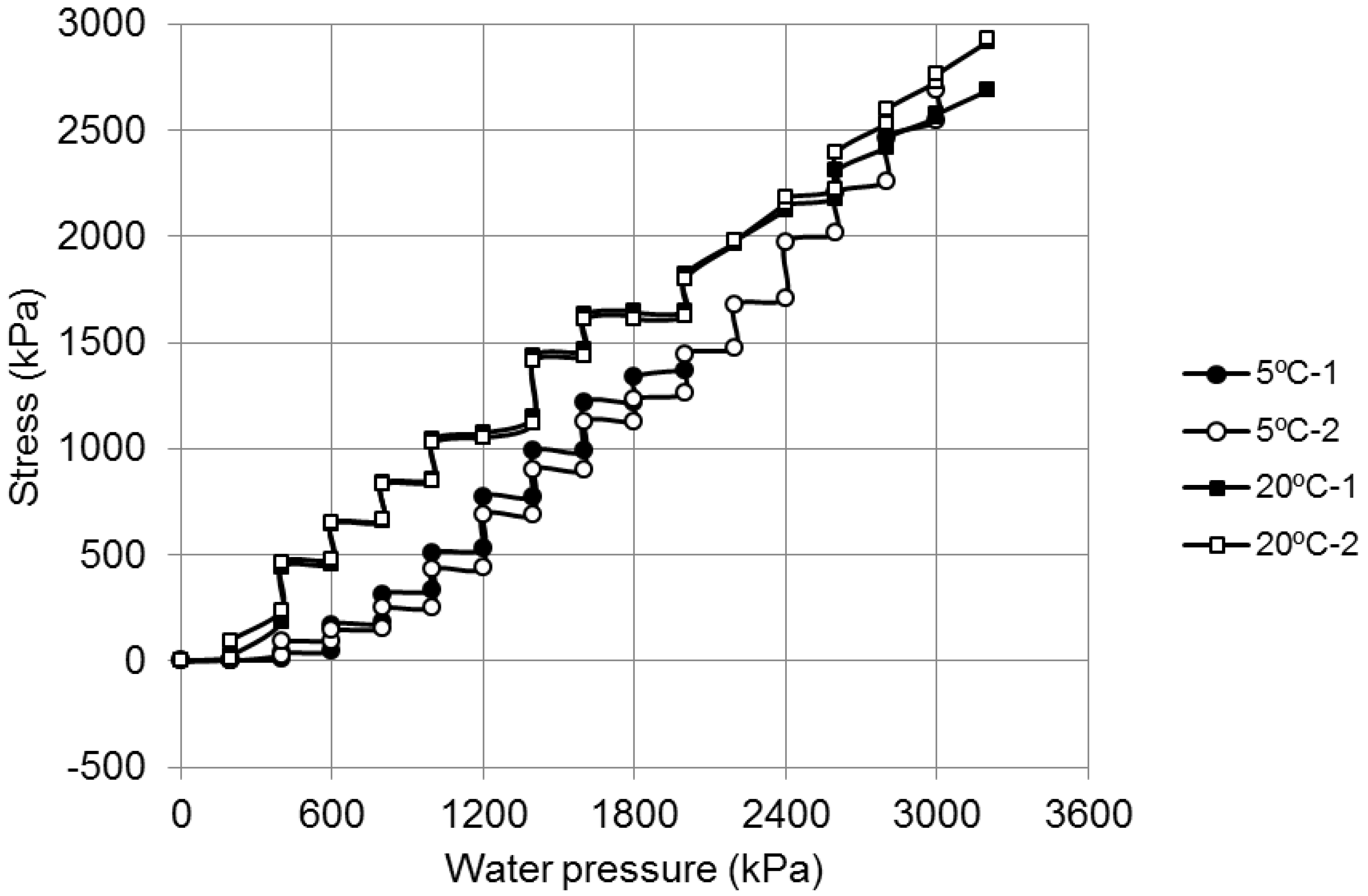 Applsci 13 01523 g005 Applsci 13 01523 g005