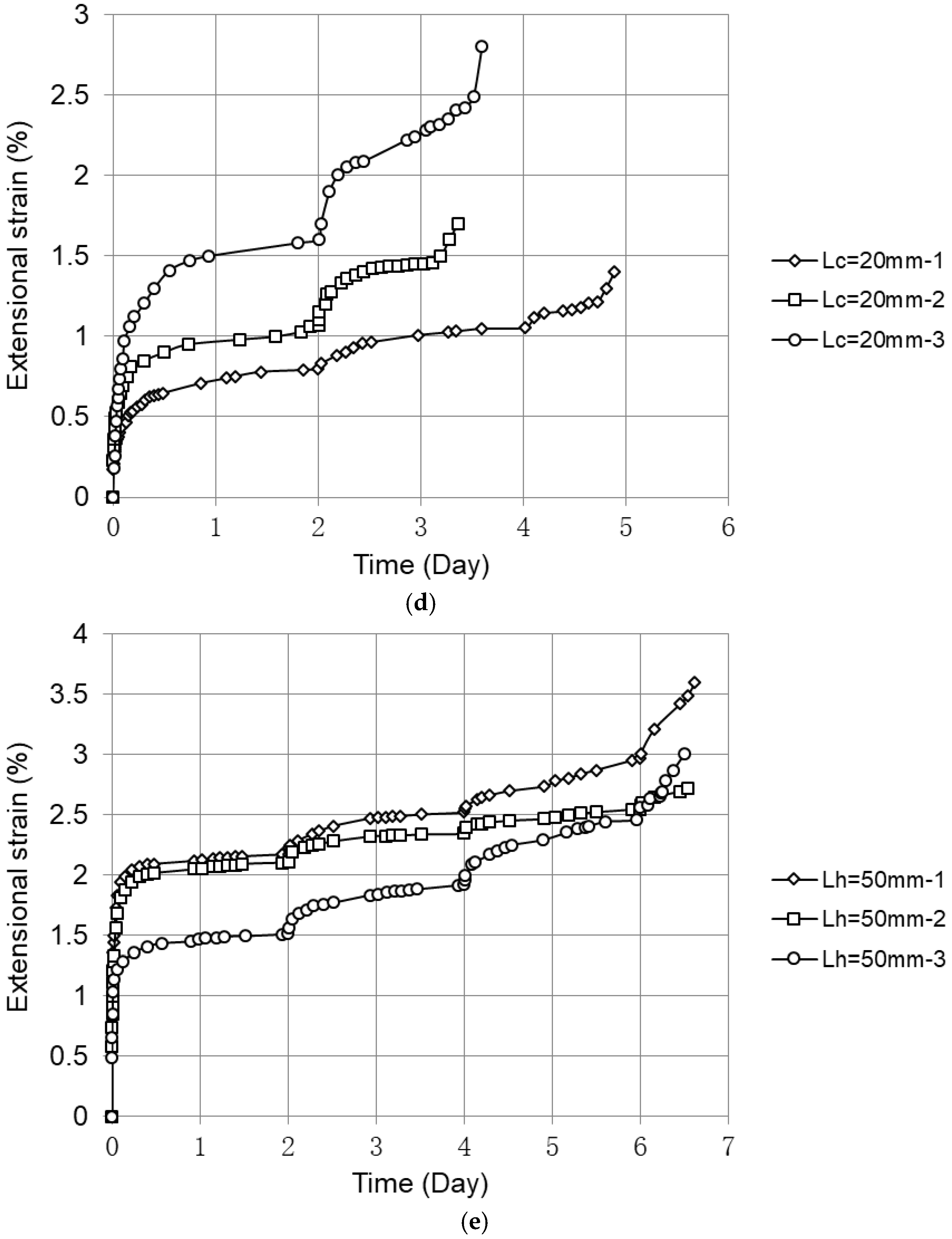 Applsci 13 01523 g006b Applsci 13 01523 g006b