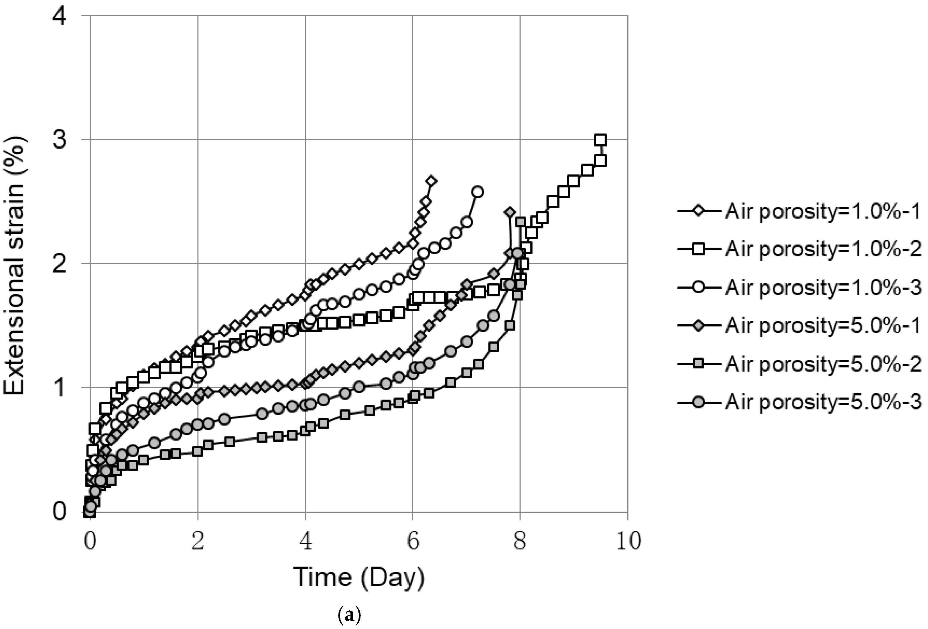 Applsci 13 01523 g008a Applsci 13 01523 g008a
