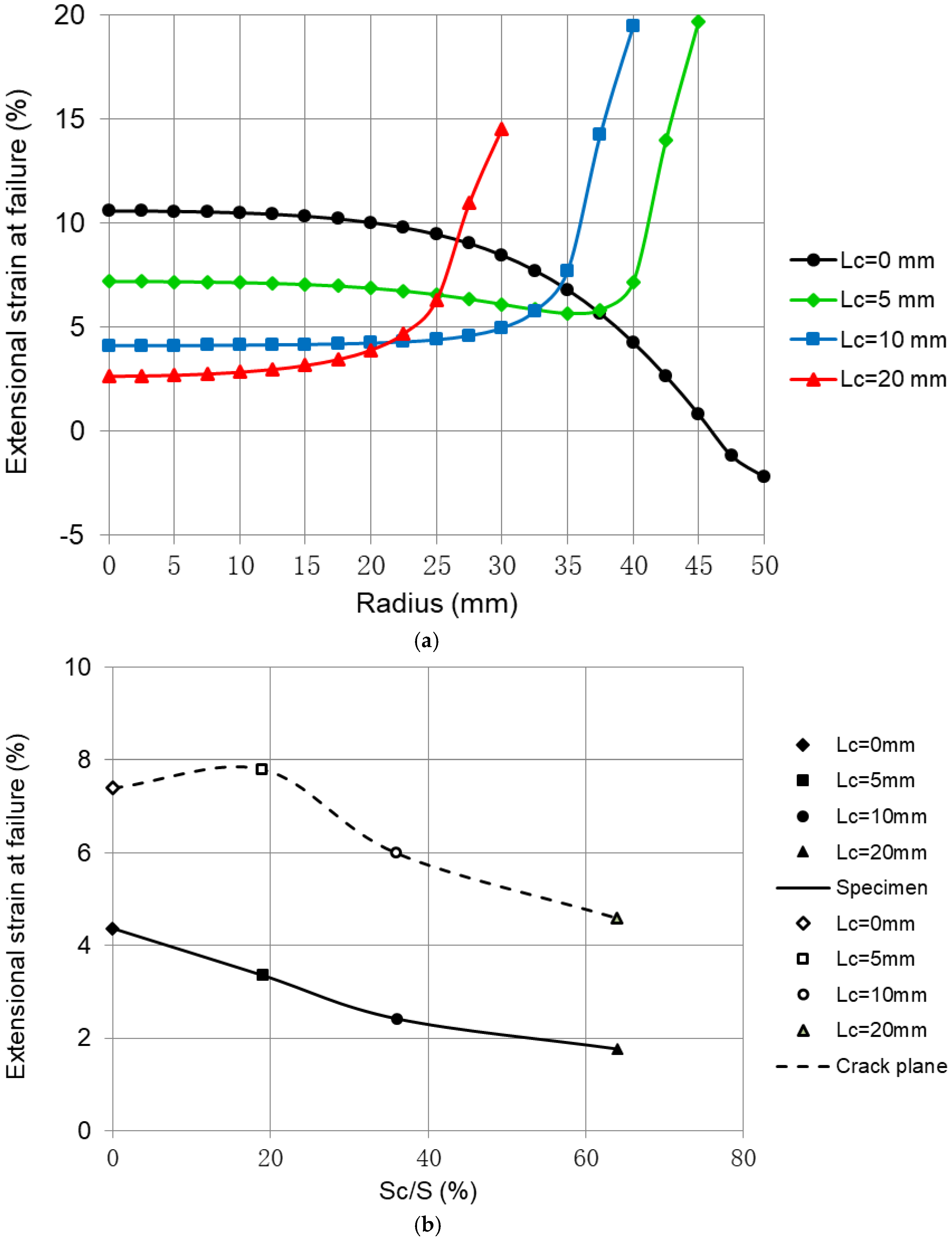 Applsci 13 01523 g011 Applsci 13 01523 g011