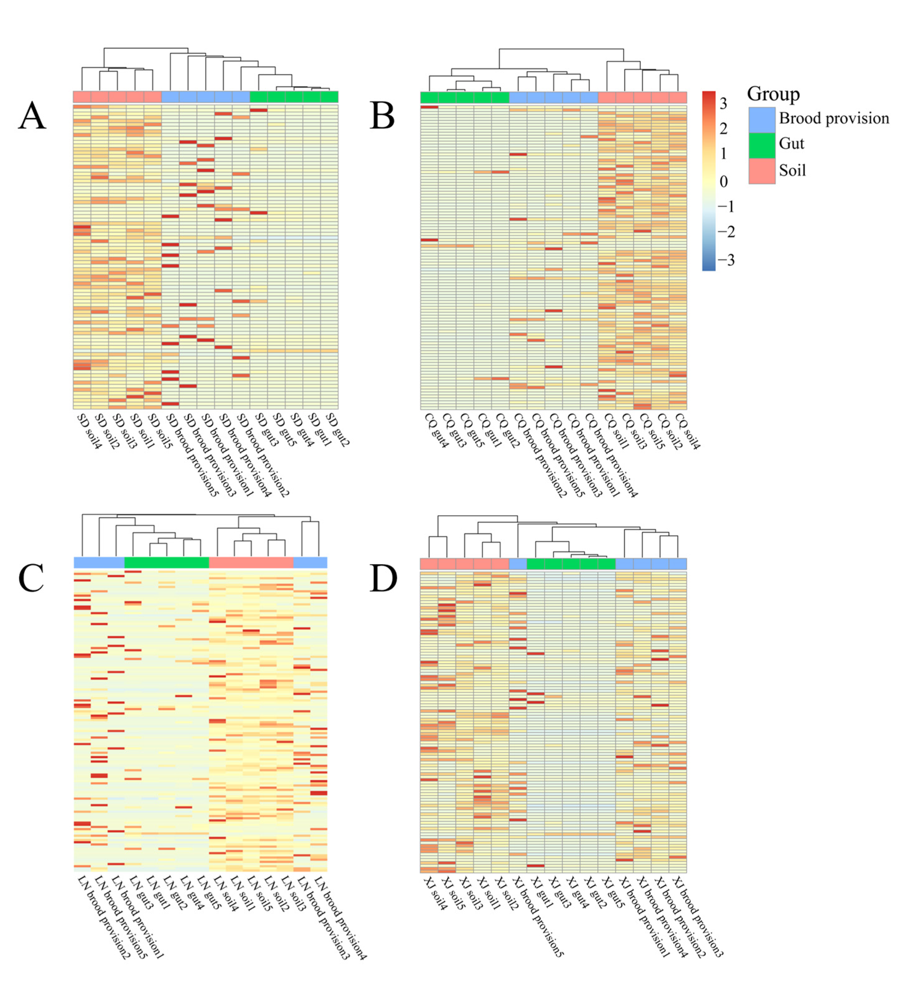 Applsci 13 01524 g003
