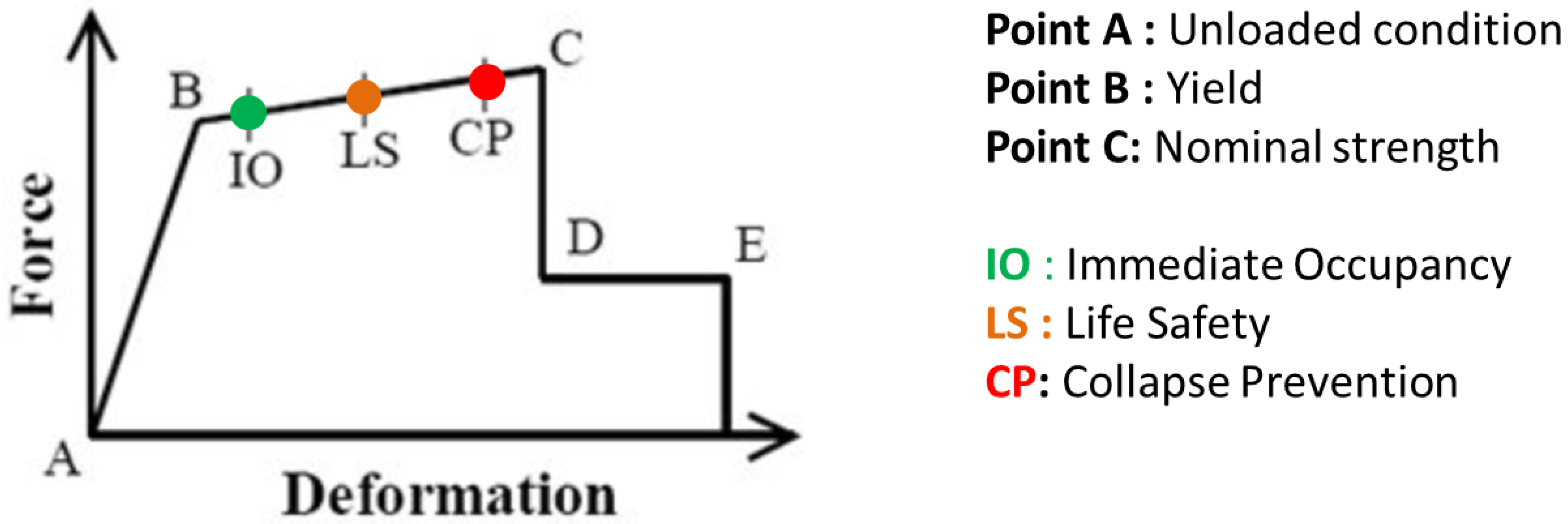 Applsci 13 01527 g003
