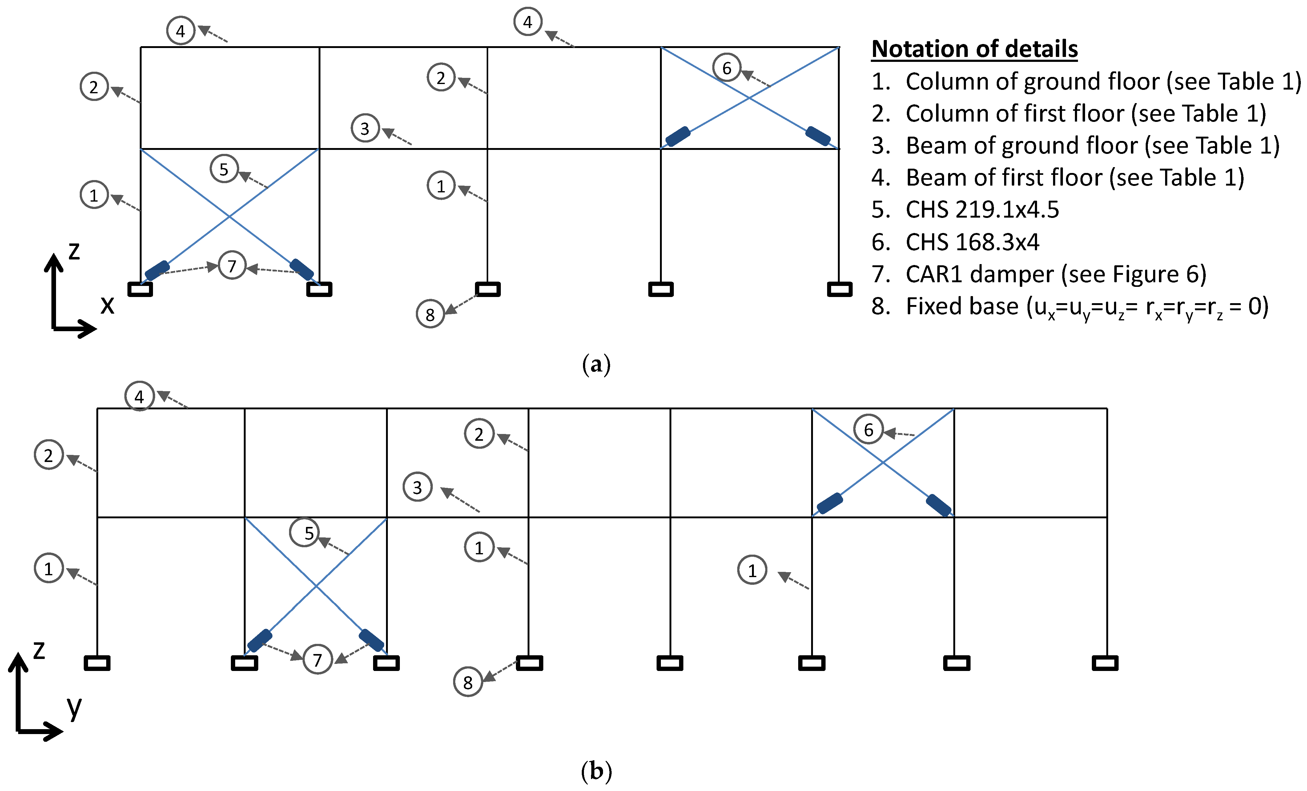 Applsci 13 01527 g004