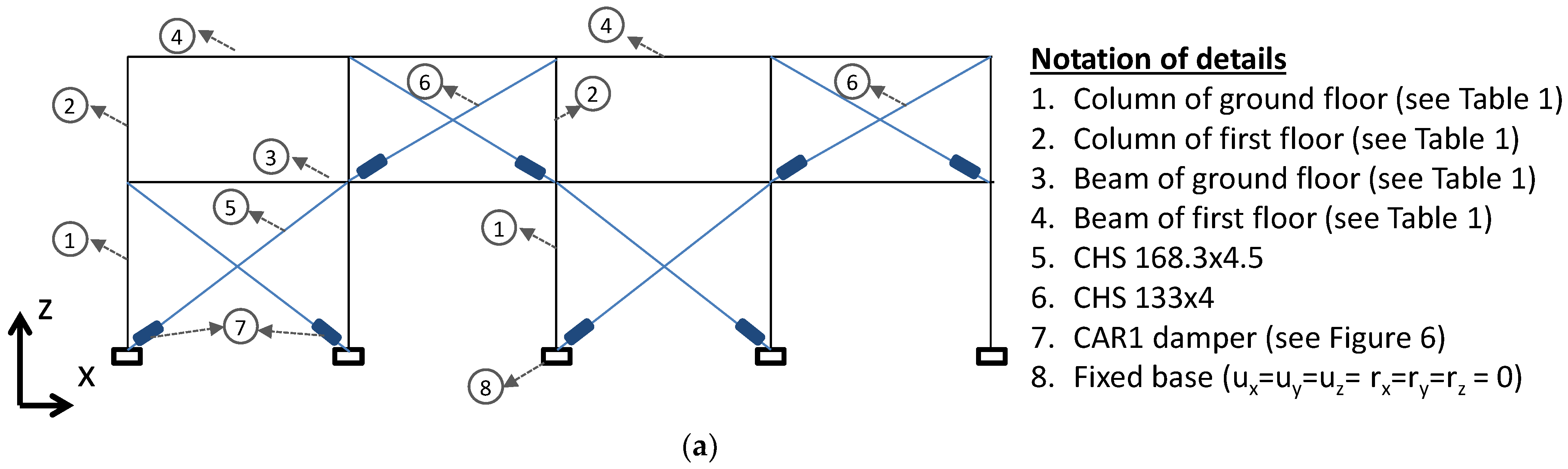 Applsci 13 01527 g007a