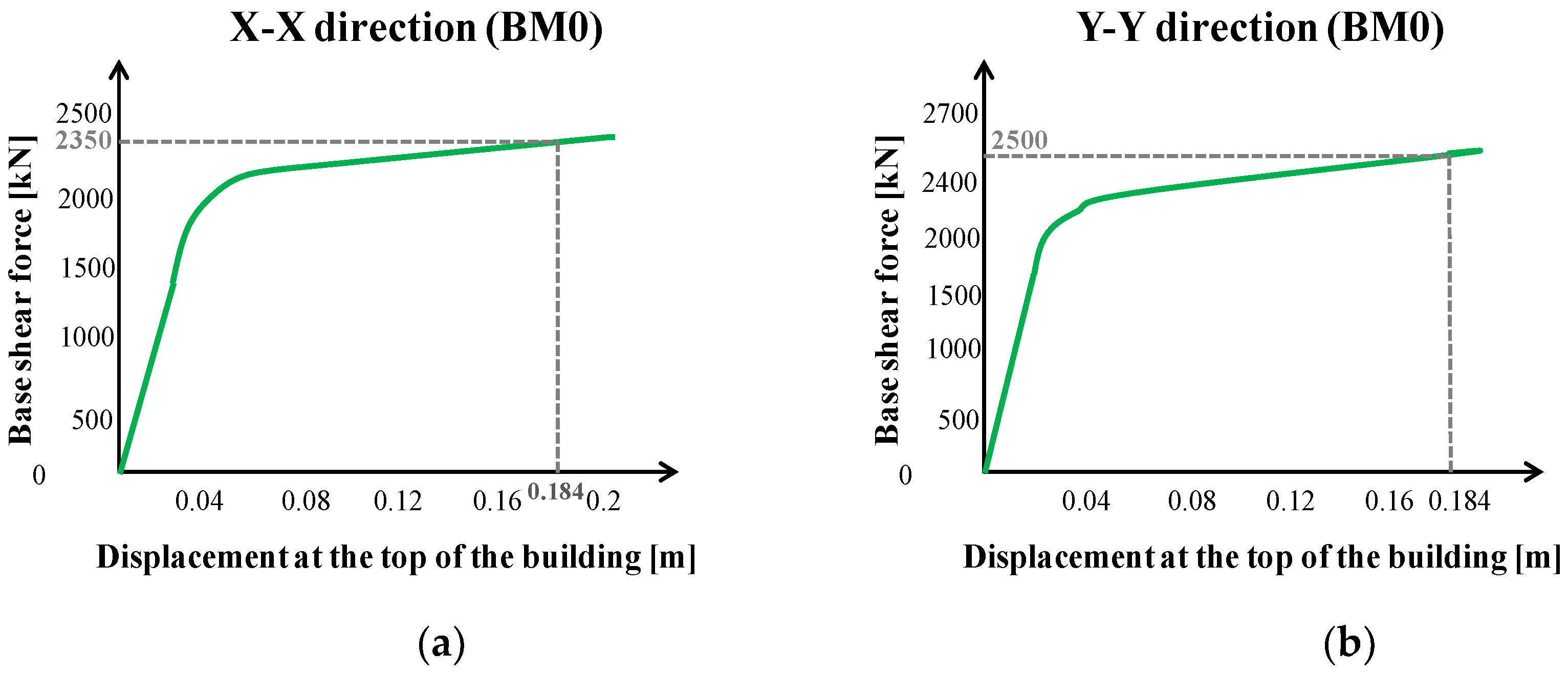 Applsci 13 01527 g008